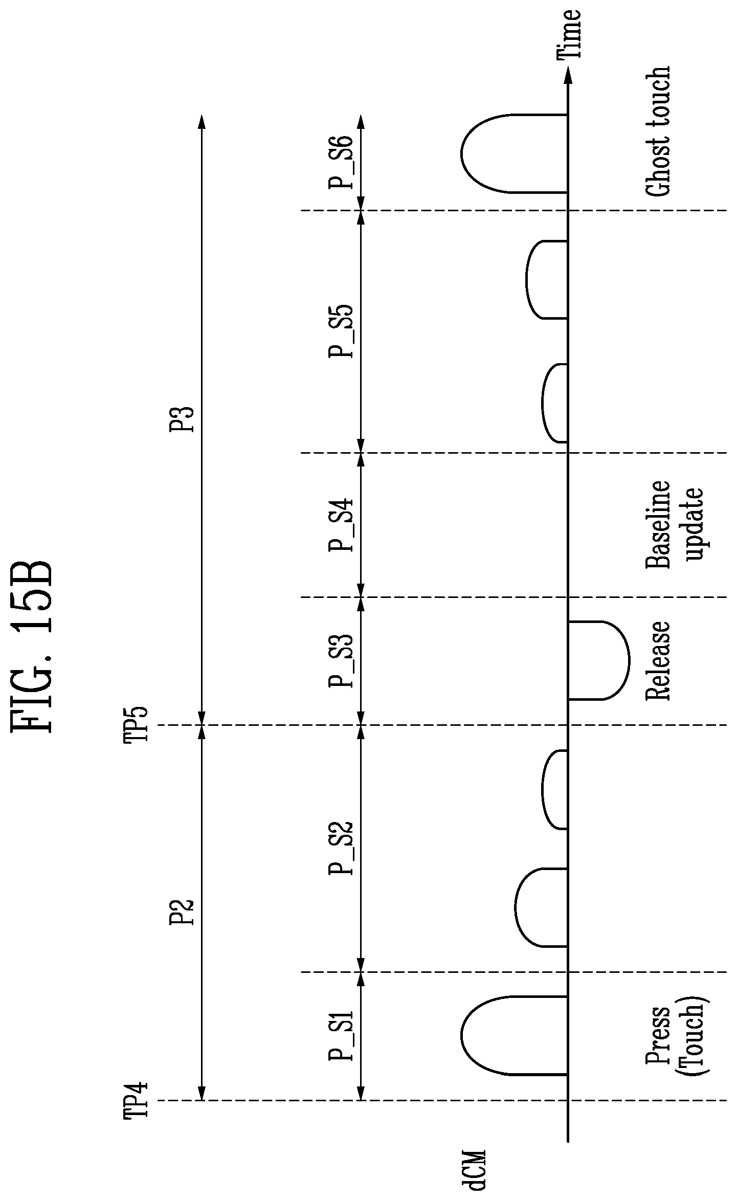 Patent US12105915 Figure 19 – Input sensing device and display device including the same