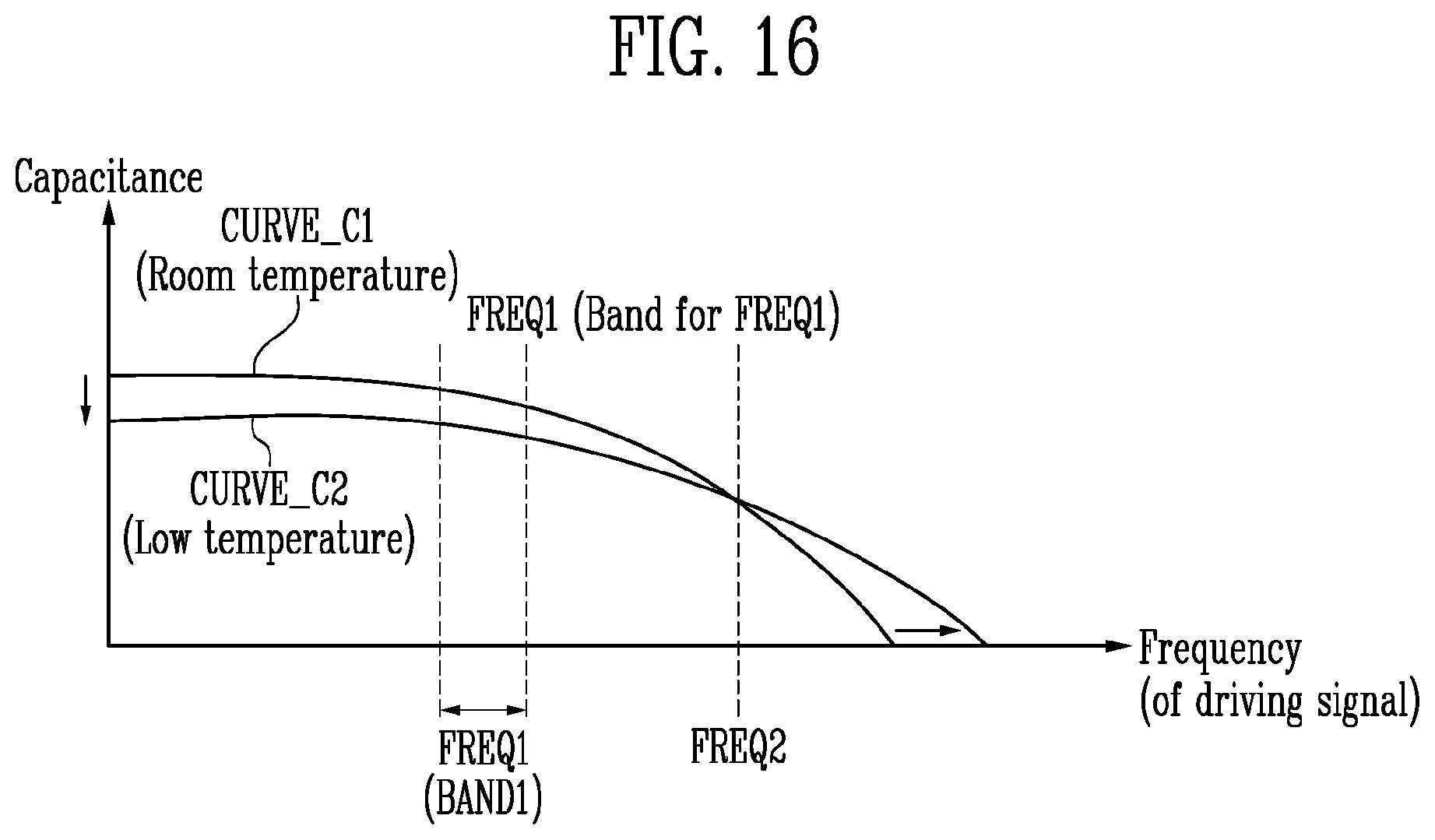 Patent US12105915 Figure 20 – Input sensing device and display device including the same