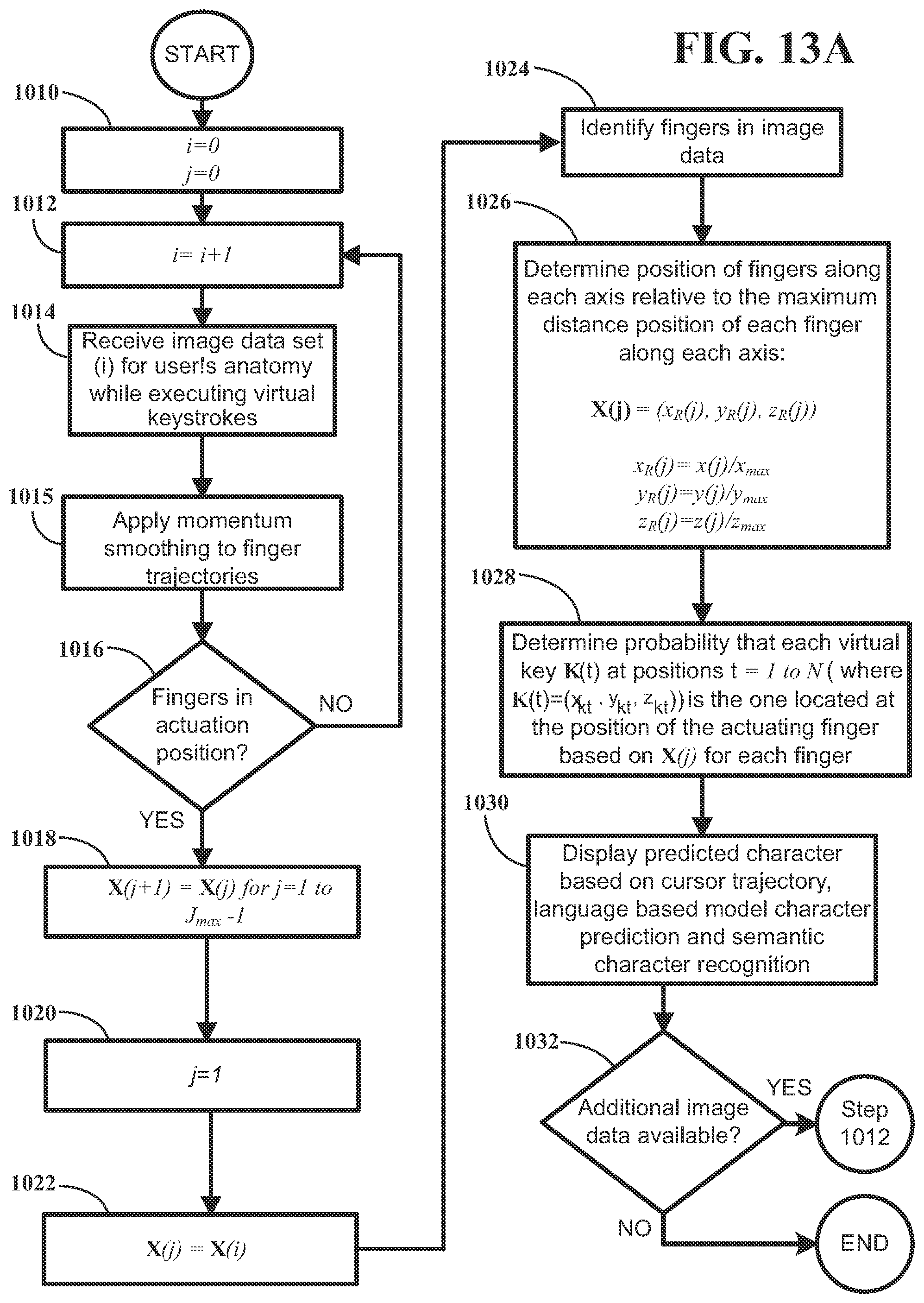 Patent US12105916 Figure 13 – Systems and methods for providing on-screen virtual keyboards