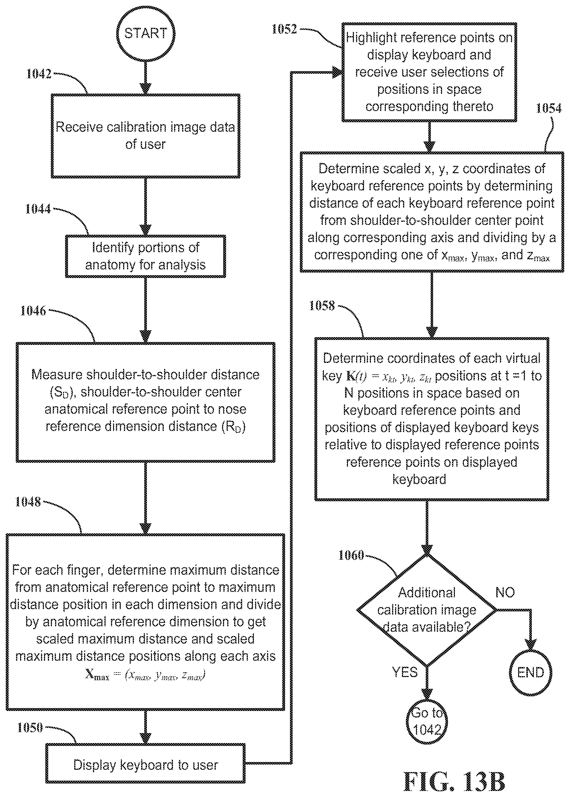 Patent US12105916 Figure 14 – Systems and methods for providing on-screen virtual keyboards
