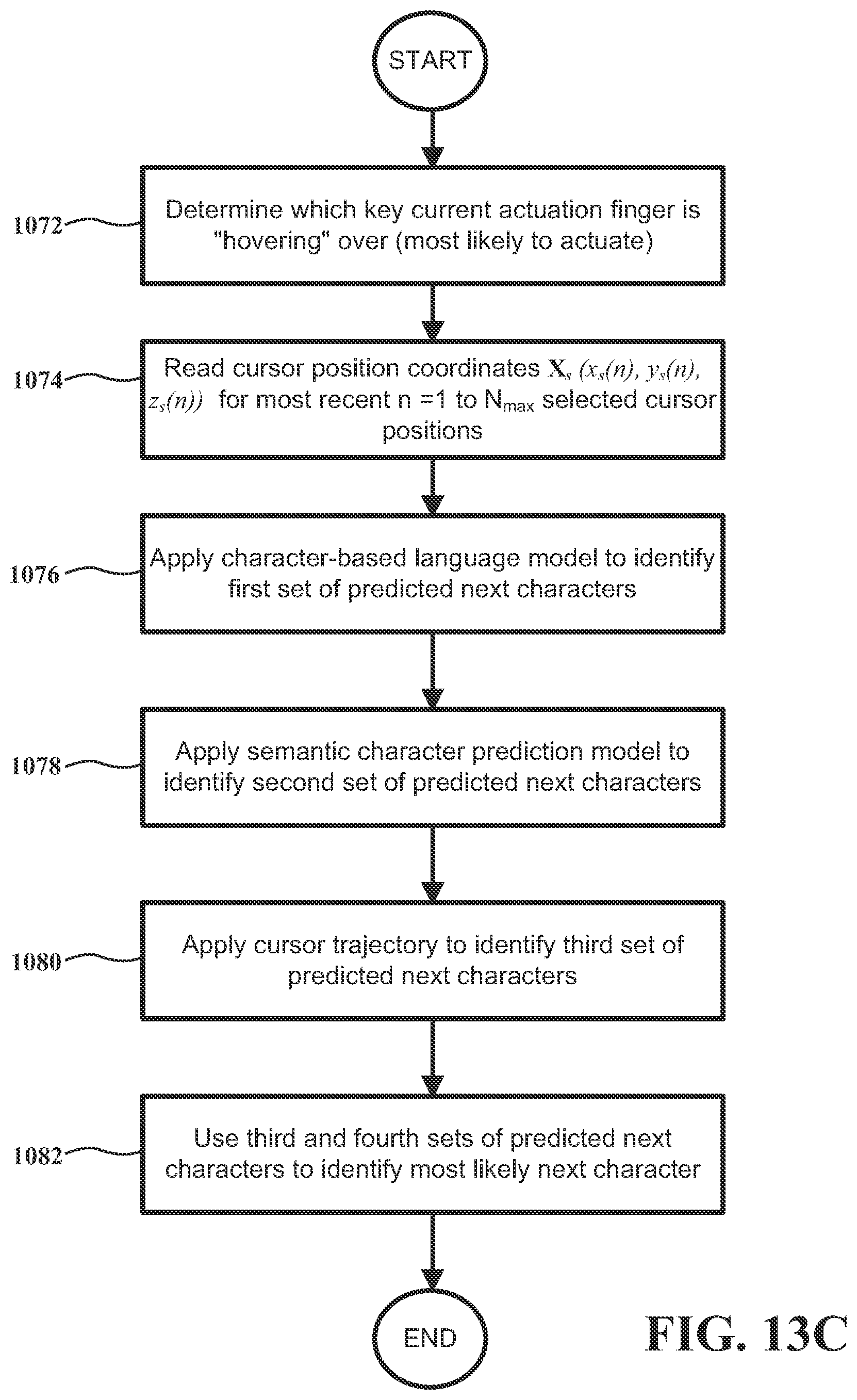 Patent US12105916 Figure 15 – Systems and methods for providing on-screen virtual keyboards