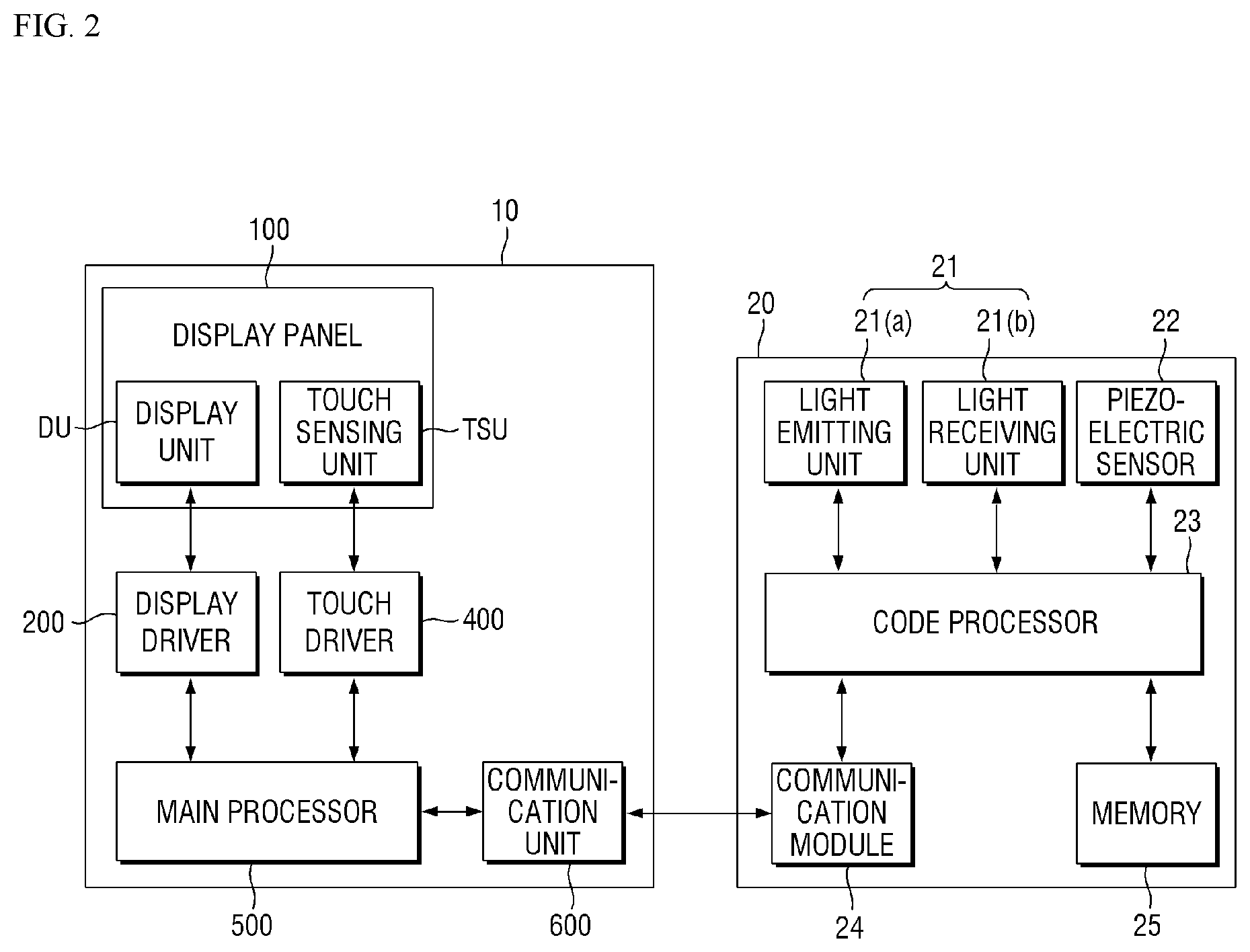 Patent US12105920 Figure 2 – Display device and touch input system including the same