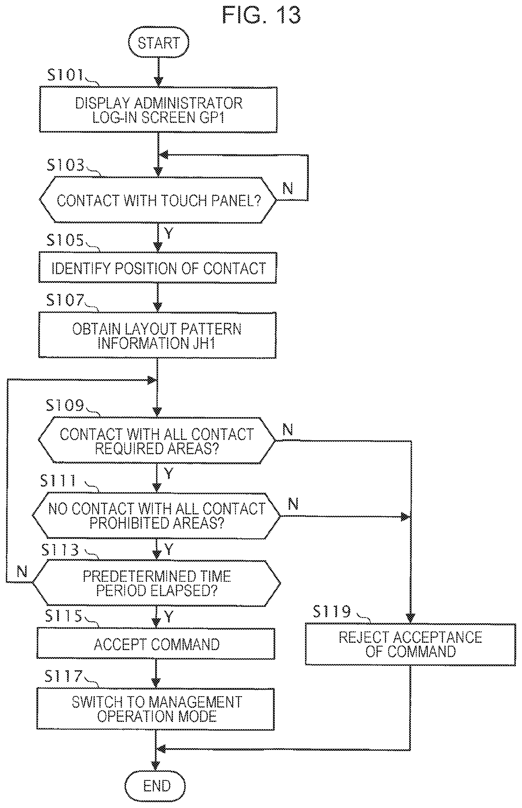 Patent US12105921 Figure 13 – Image forming apparatus, jig used for operating image forming apparatus, and electronic device