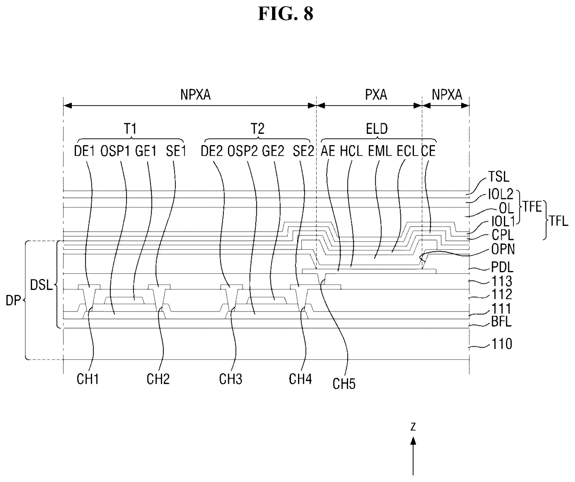Patent US12105925 Figure 7 – Touch sensor and display device
