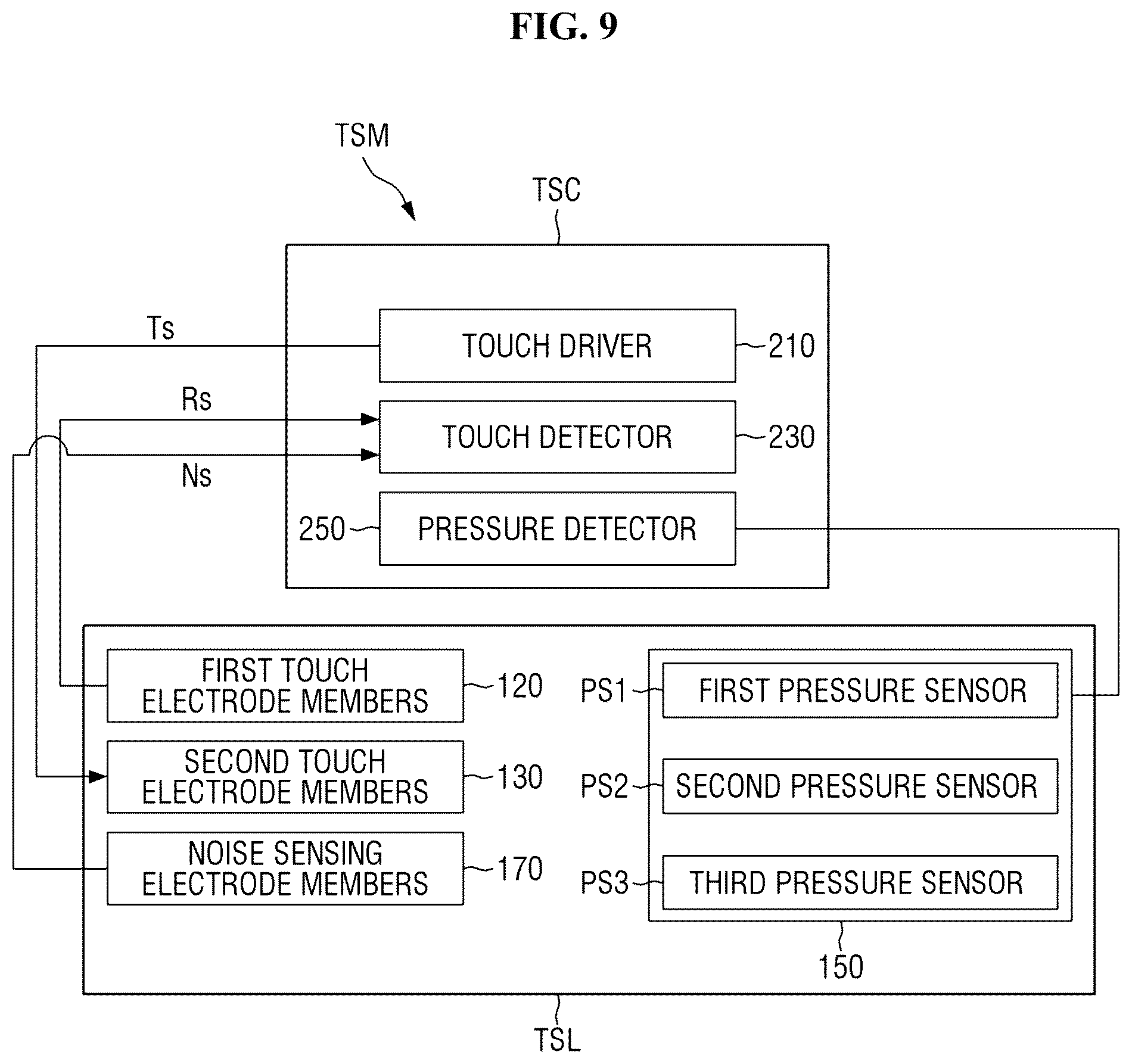 Patent US12105925 Figure 8 – Touch sensor and display device