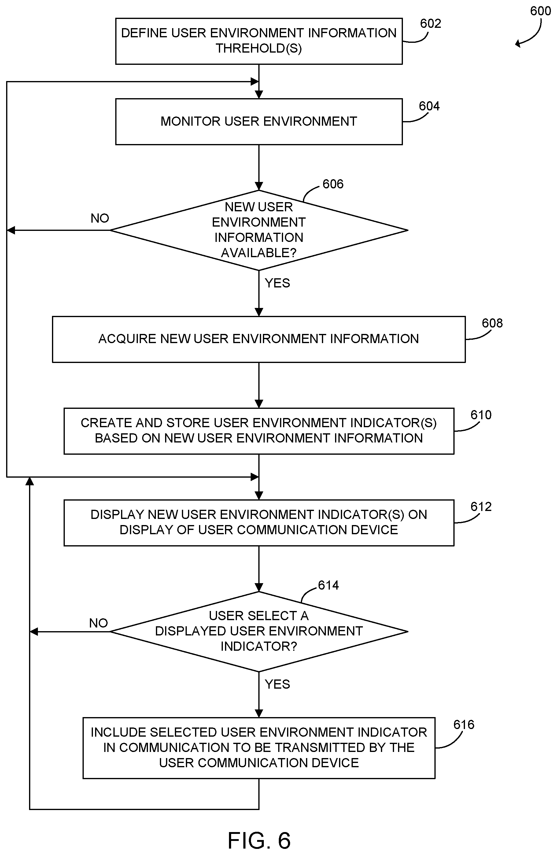 Patent US12105928 Figure 4 – Selectively augmenting communications transmitted by a communication device