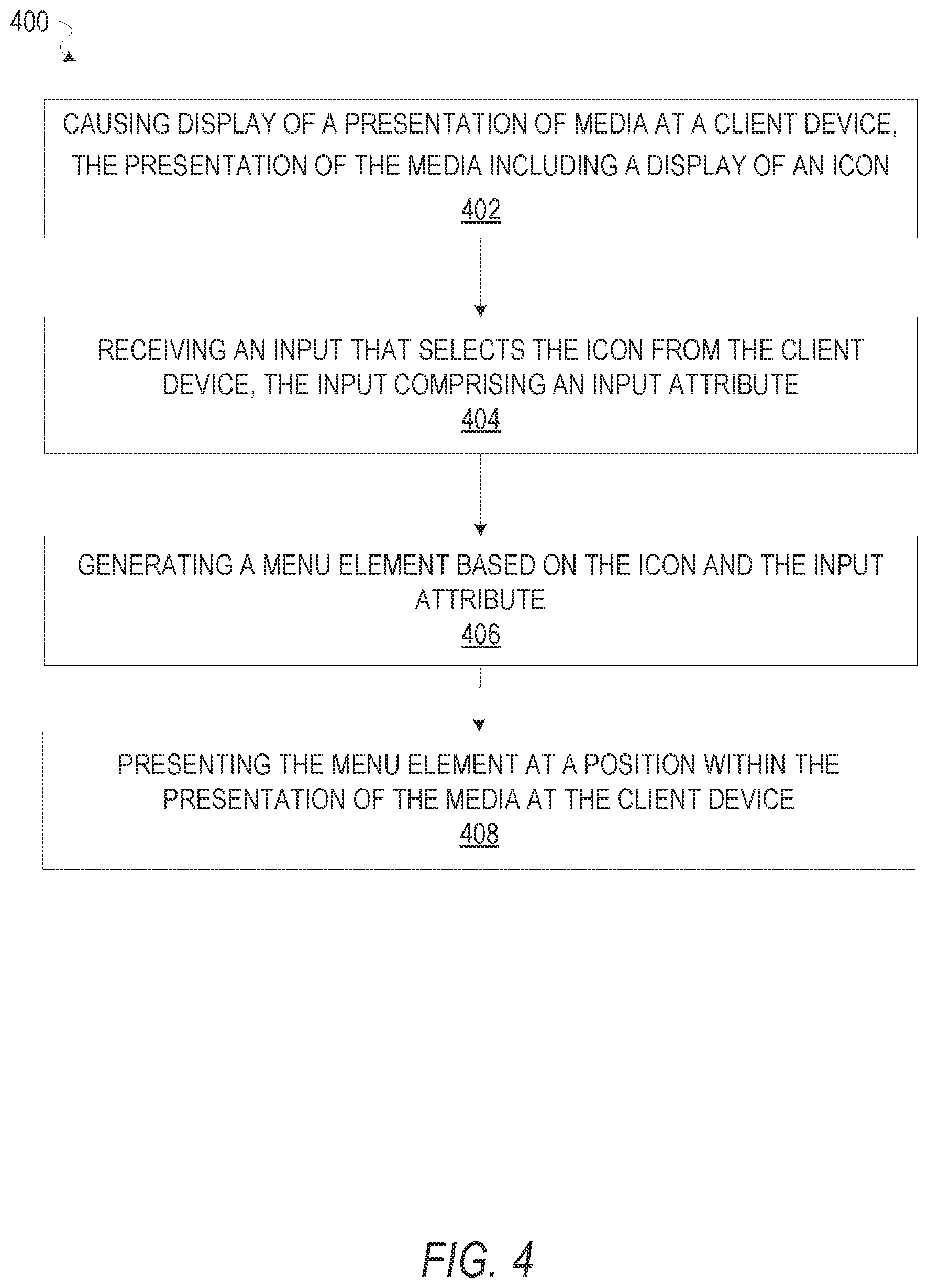 Patent US12105930 Figure 4 – Interactive messaging stickers
