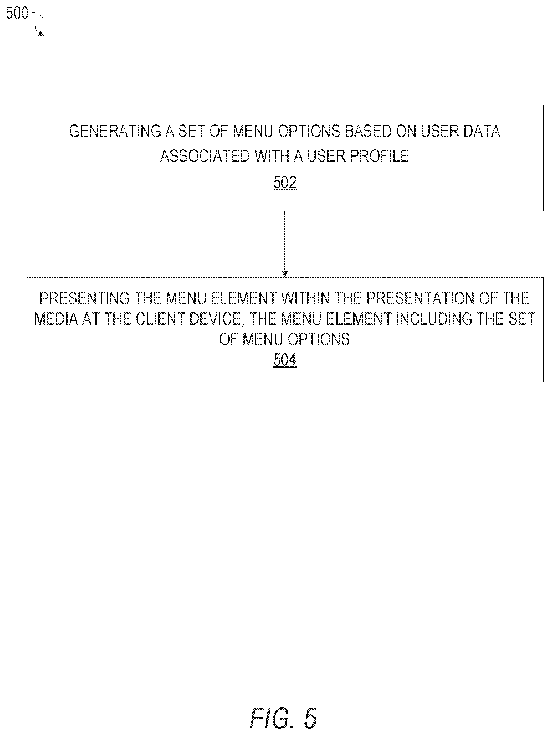 Patent US12105930 Figure 5 – Interactive messaging stickers