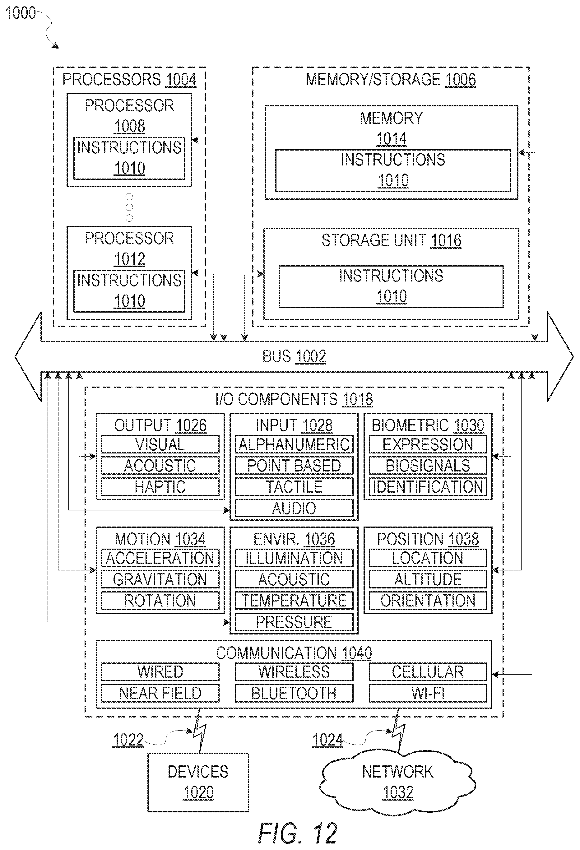 Patent US12105930 Figure 12 – Interactive messaging stickers