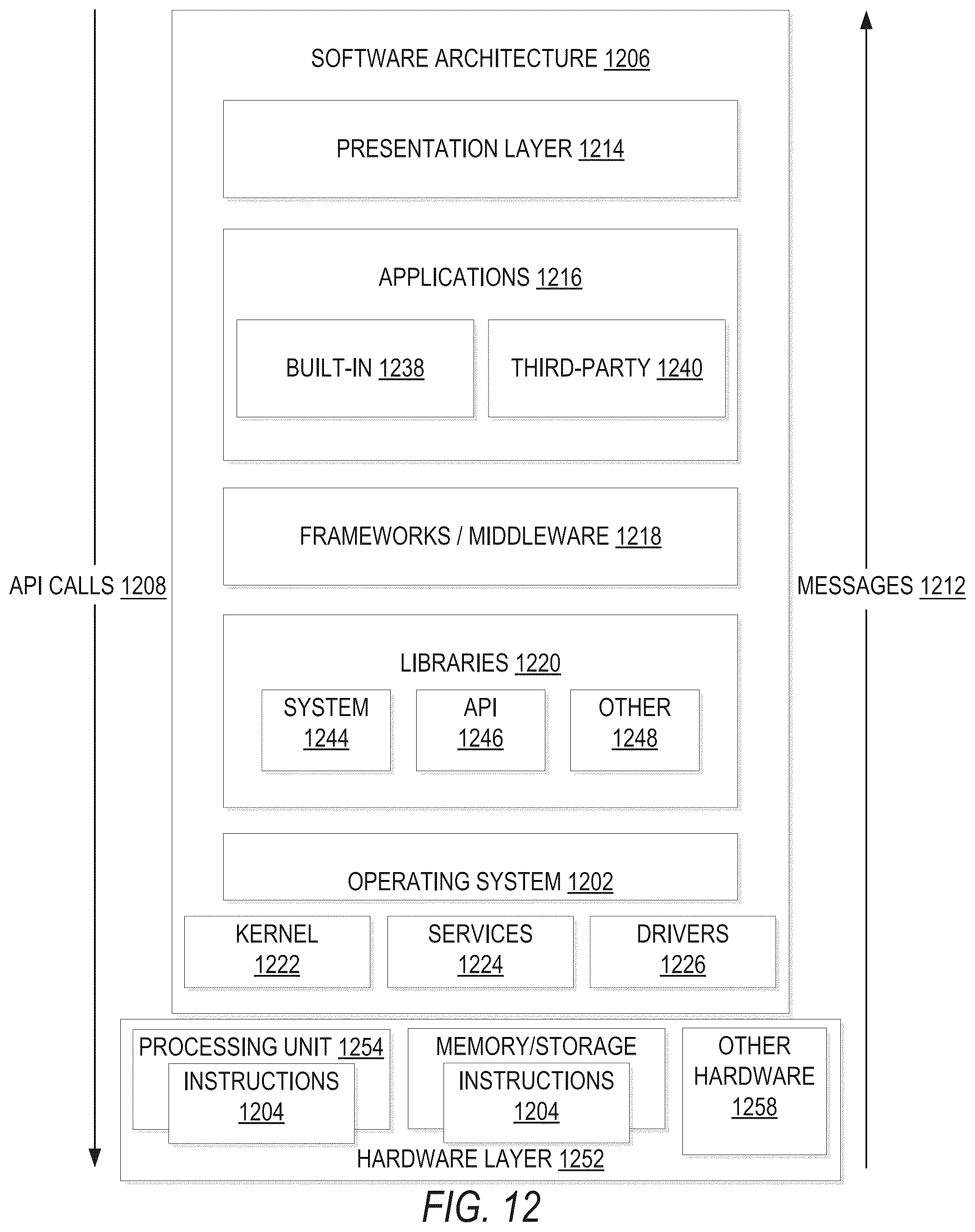 Patent US12105931 Figure 20 – Contextual action mechanisms in chat user interfaces