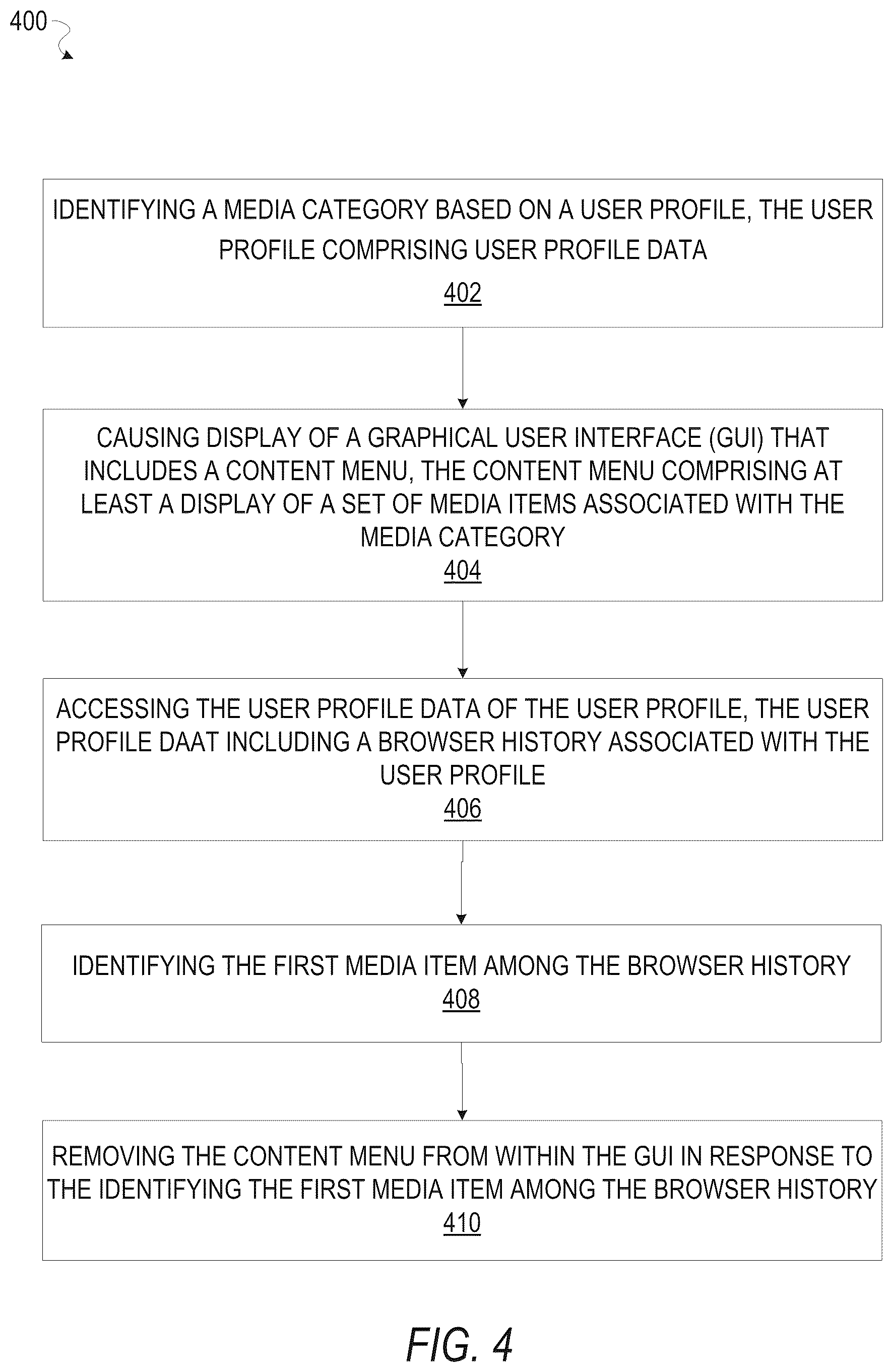 Patent US12105932 Figure 4 – Context based interface options
