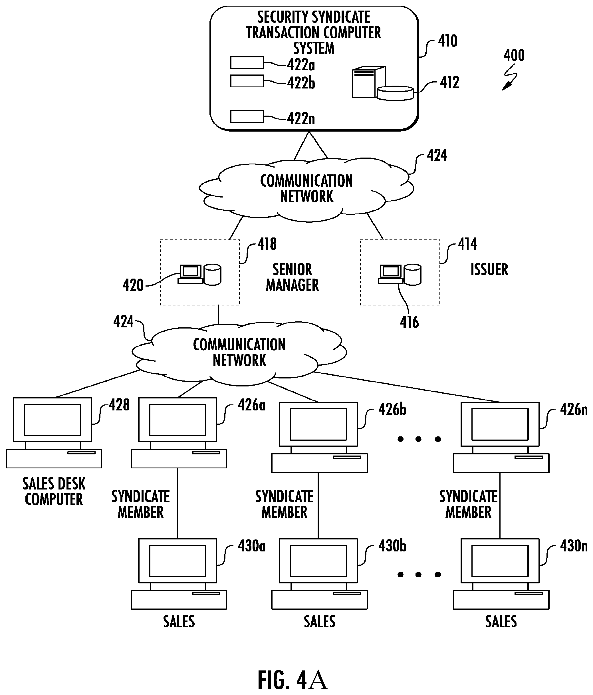 Patent US12105933 Figure 4 – Graphical user interface to track dynamic data