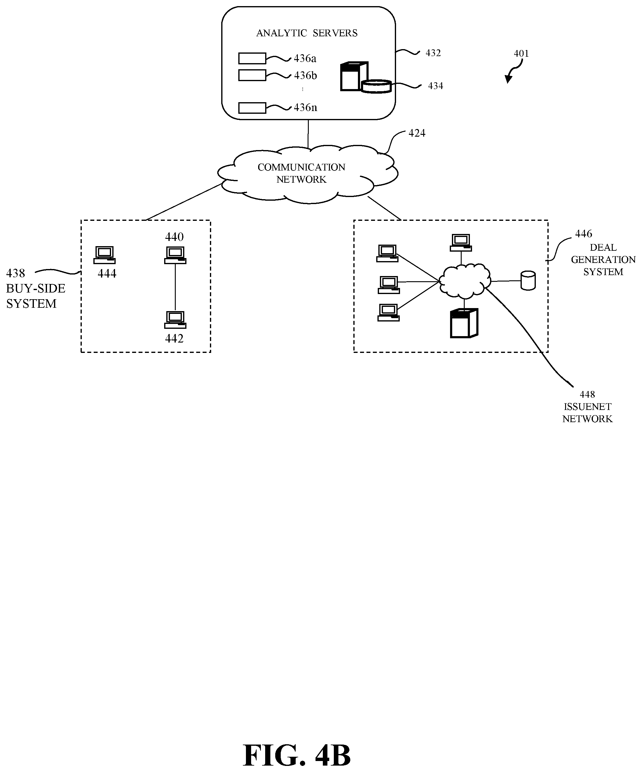 Patent US12105933 Figure 5 – Graphical user interface to track dynamic data