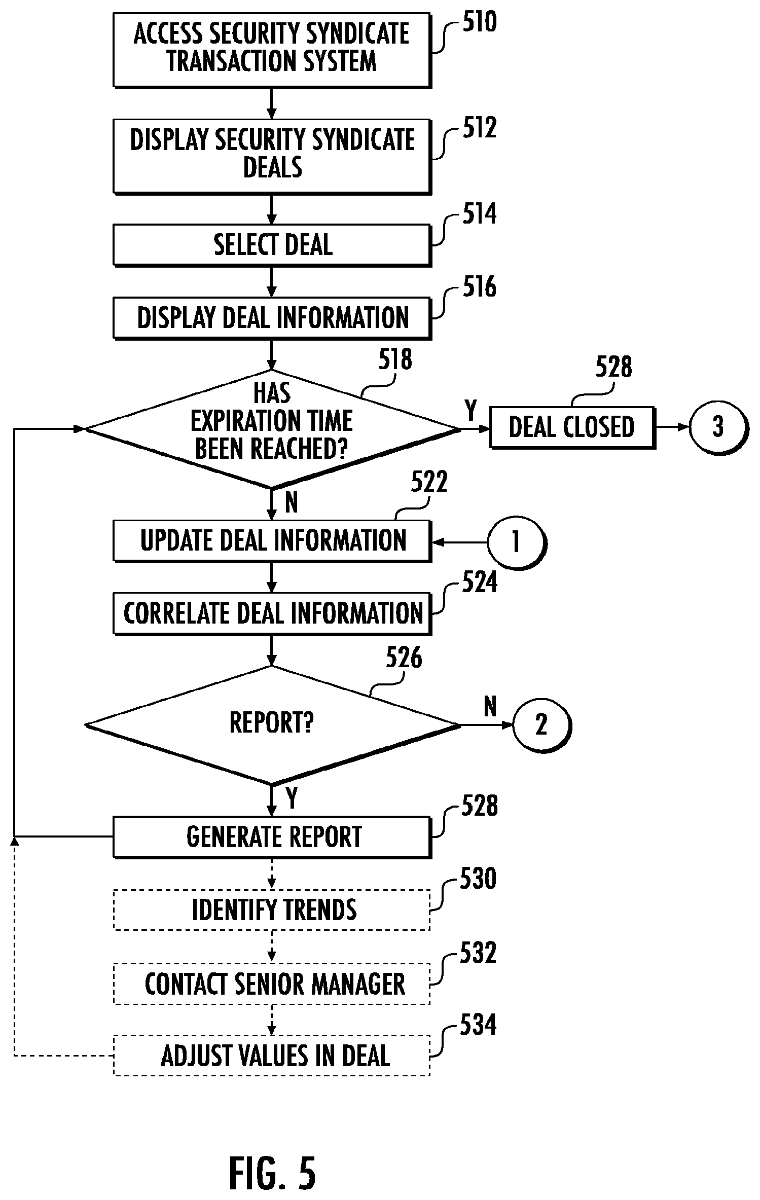 Patent US12105933 Figure 7 – Graphical user interface to track dynamic data