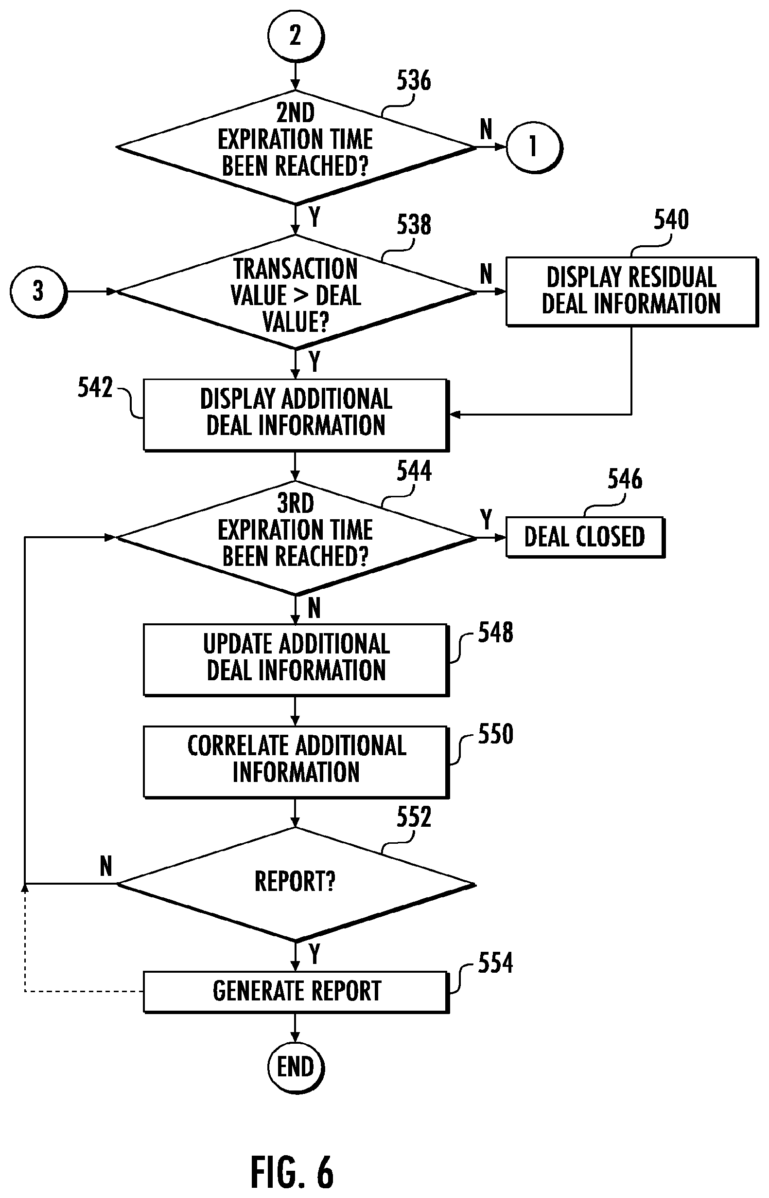 Patent US12105933 Figure 8 – Graphical user interface to track dynamic data