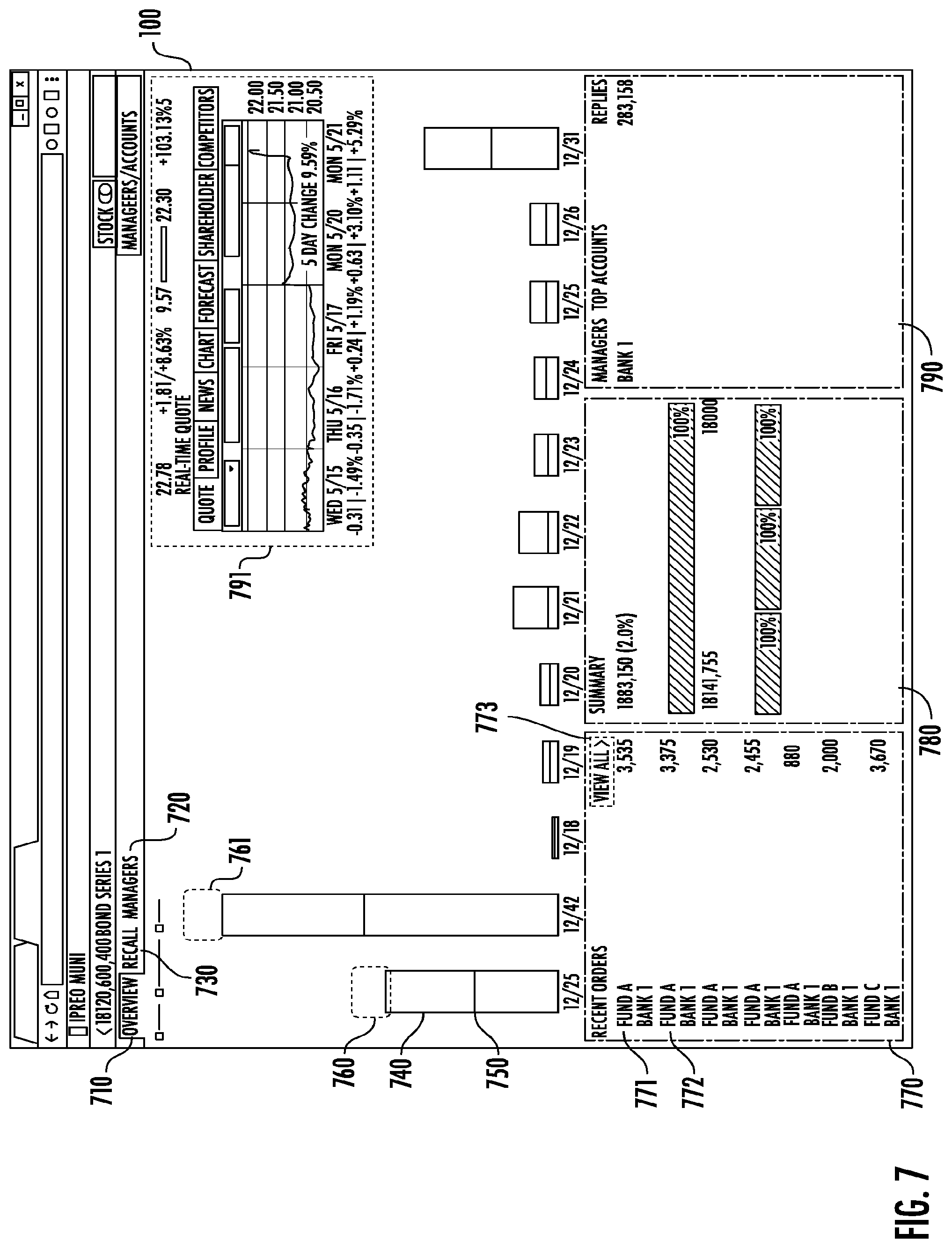 Patent US12105933 Figure 9 – Graphical user interface to track dynamic data