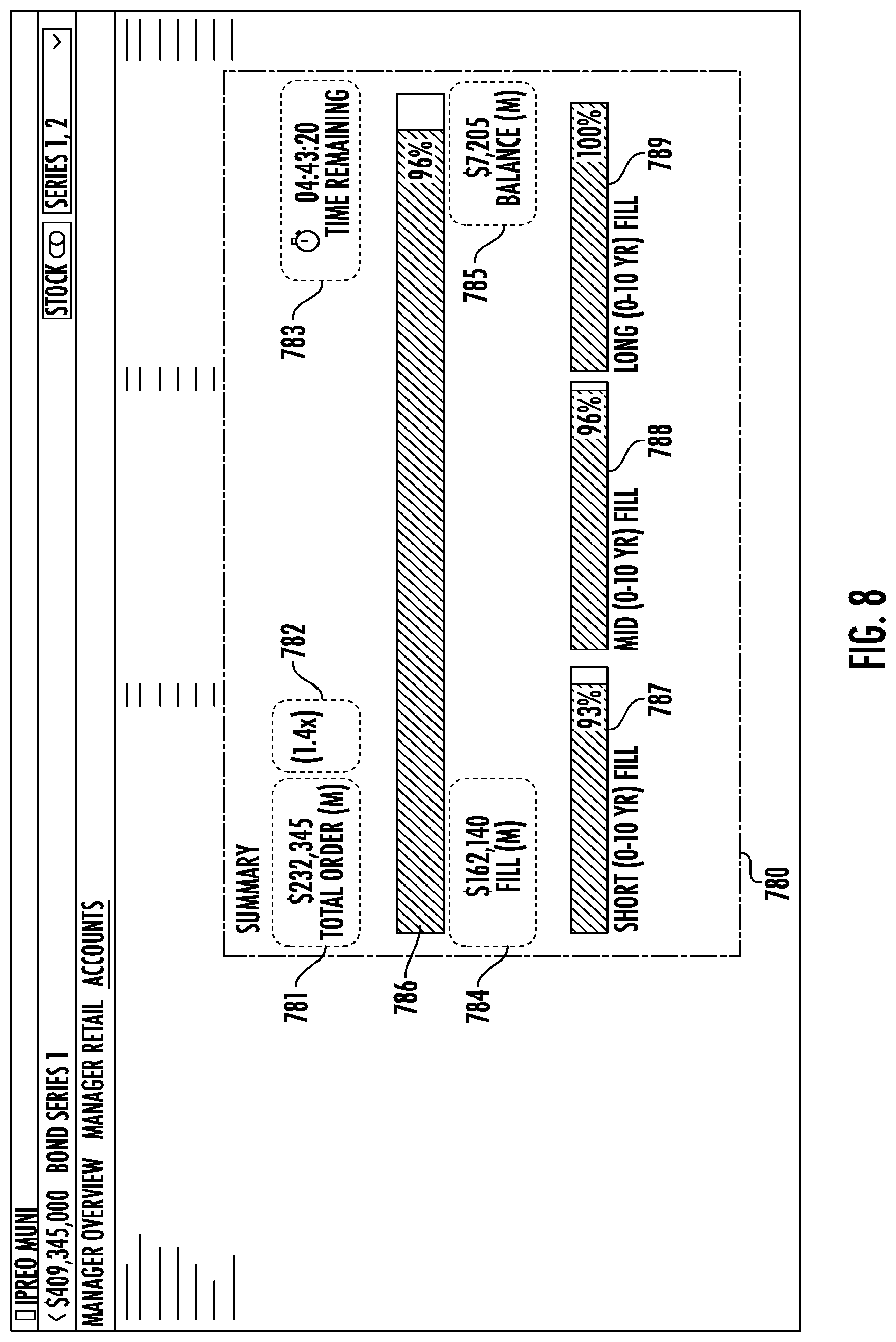 Patent US12105933 Figure 10 – Graphical user interface to track dynamic data