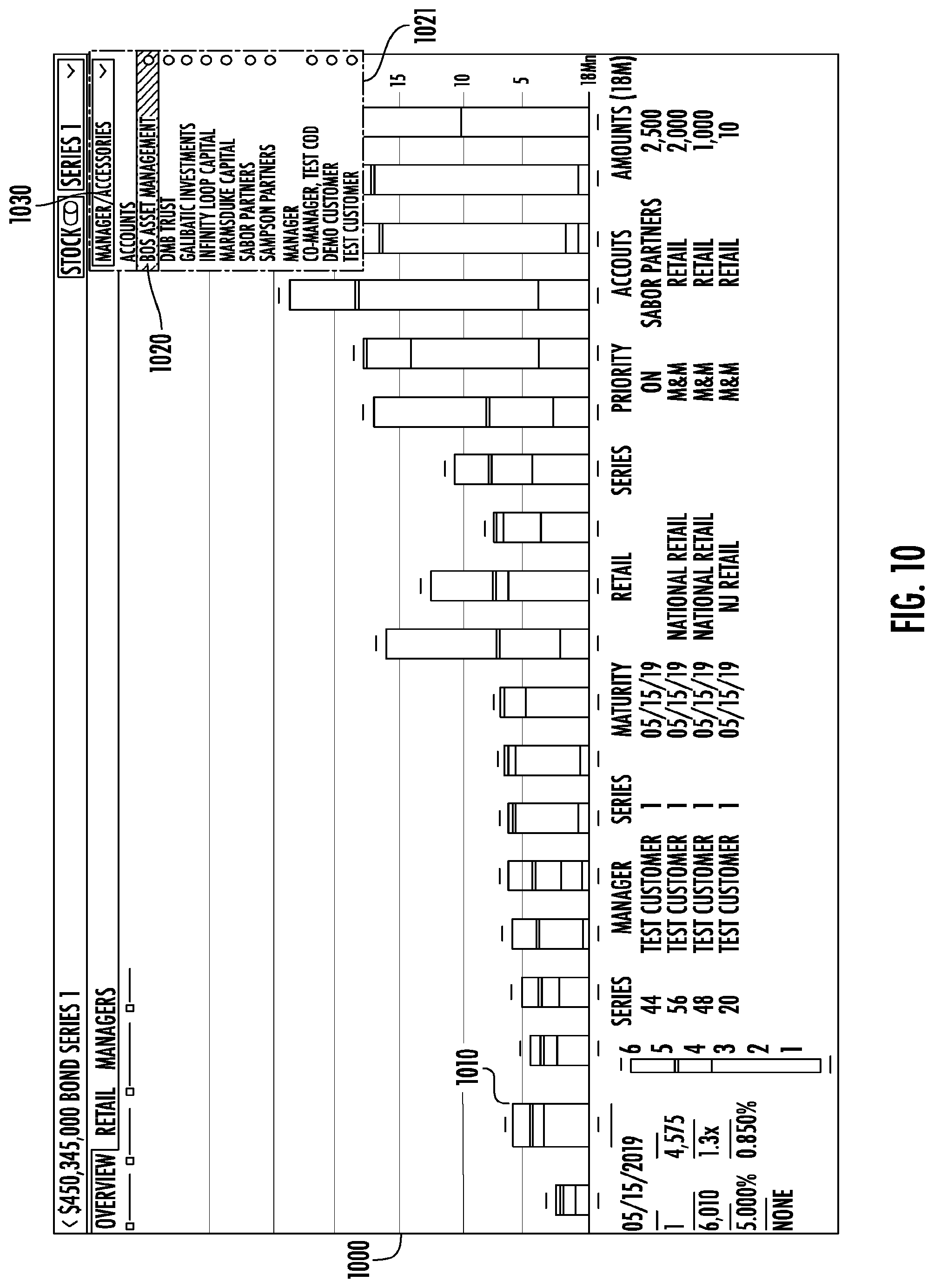 Patent US12105933 Figure 12 – Graphical user interface to track dynamic data