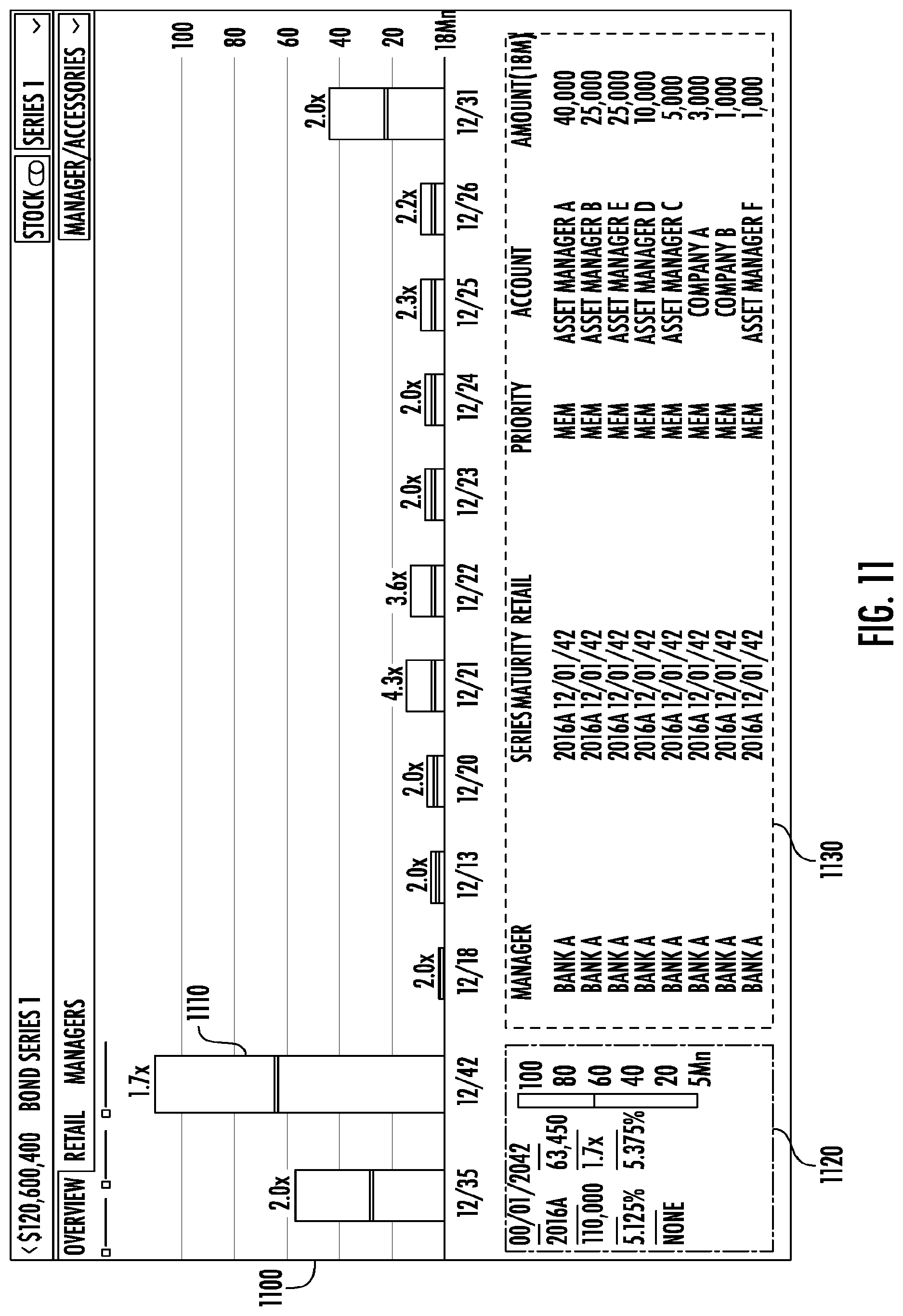 Patent US12105933 Figure 13 – Graphical user interface to track dynamic data