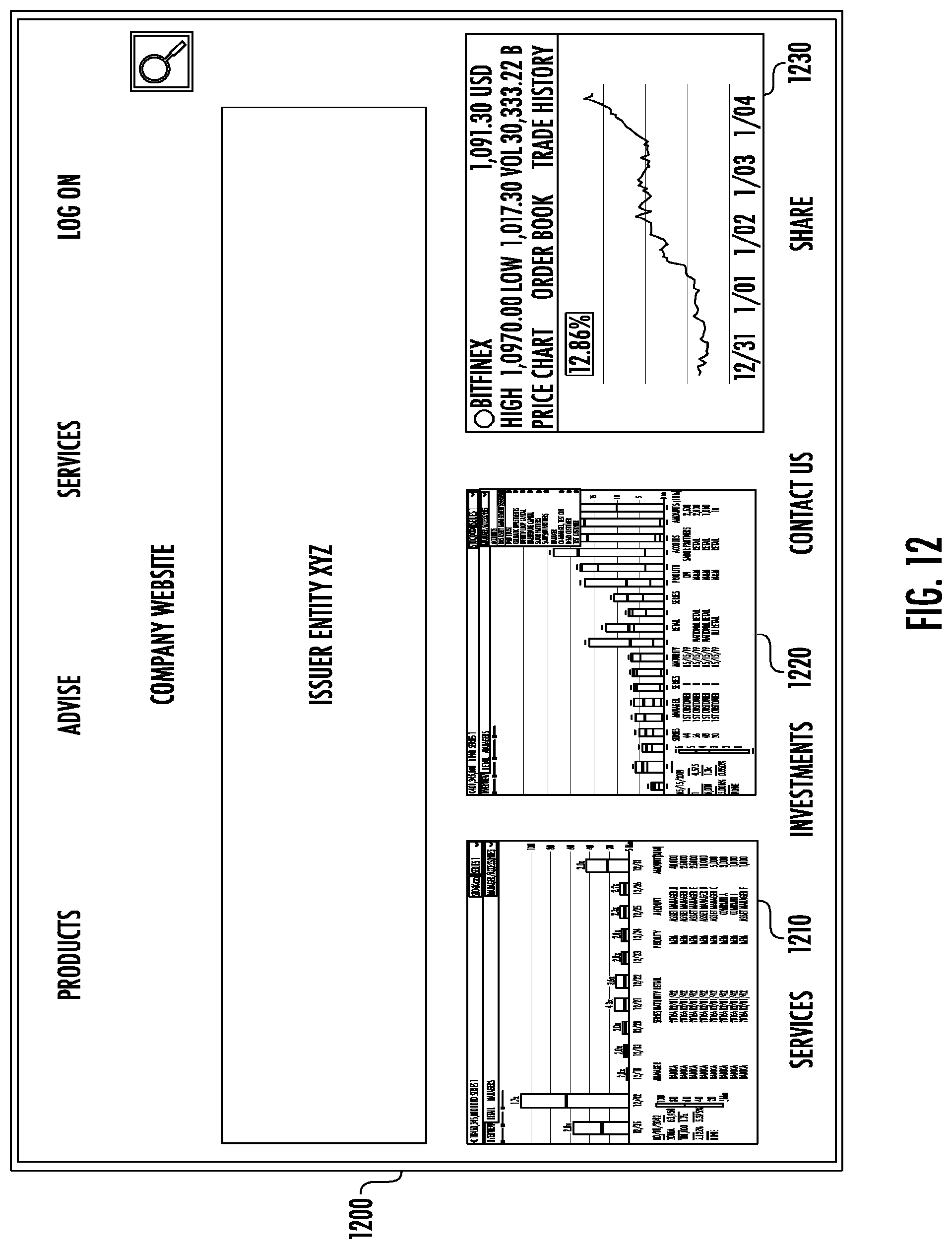 Patent US12105933 Figure 14 – Graphical user interface to track dynamic data