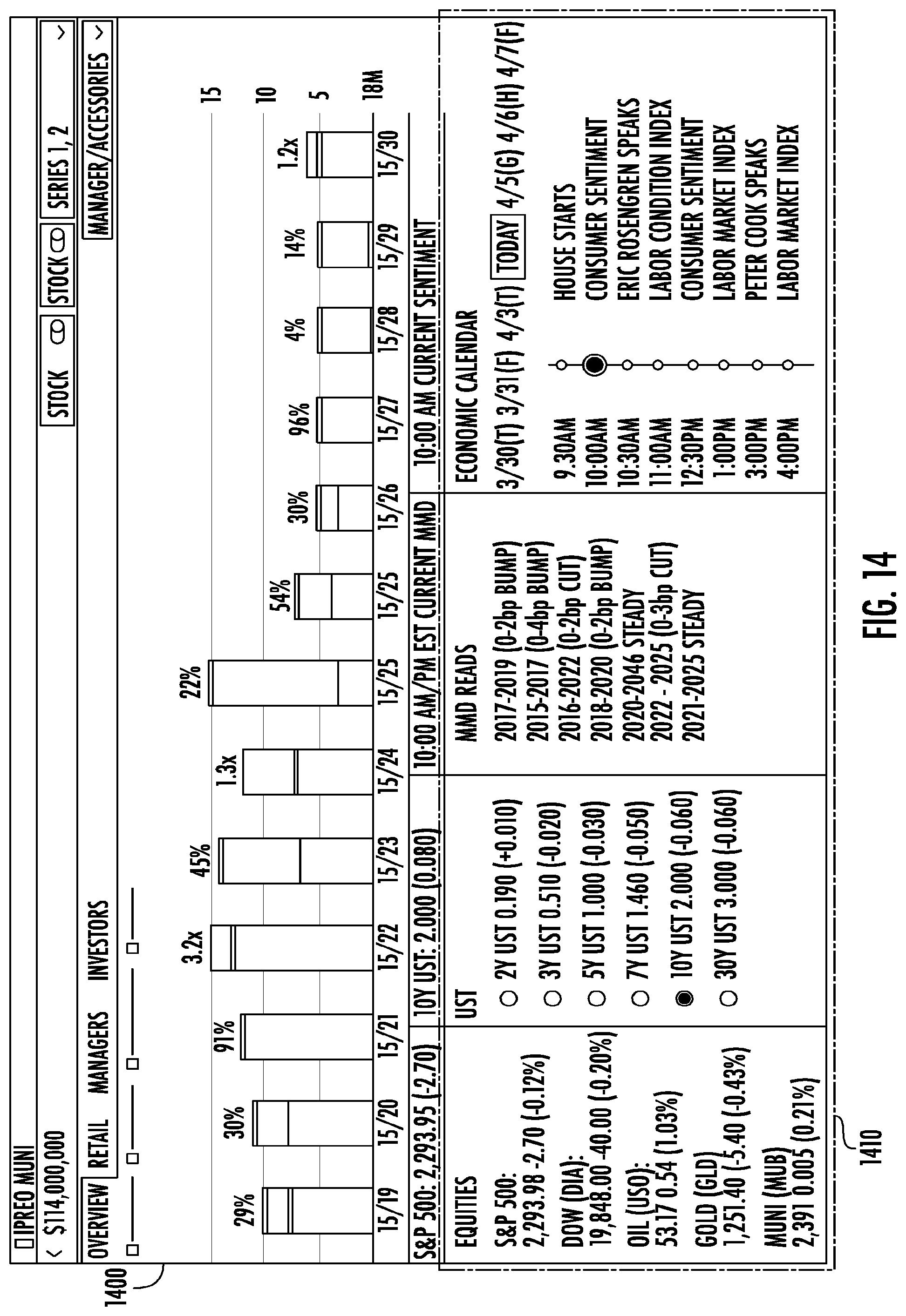 Patent US12105933 Figure 16 – Graphical user interface to track dynamic data
