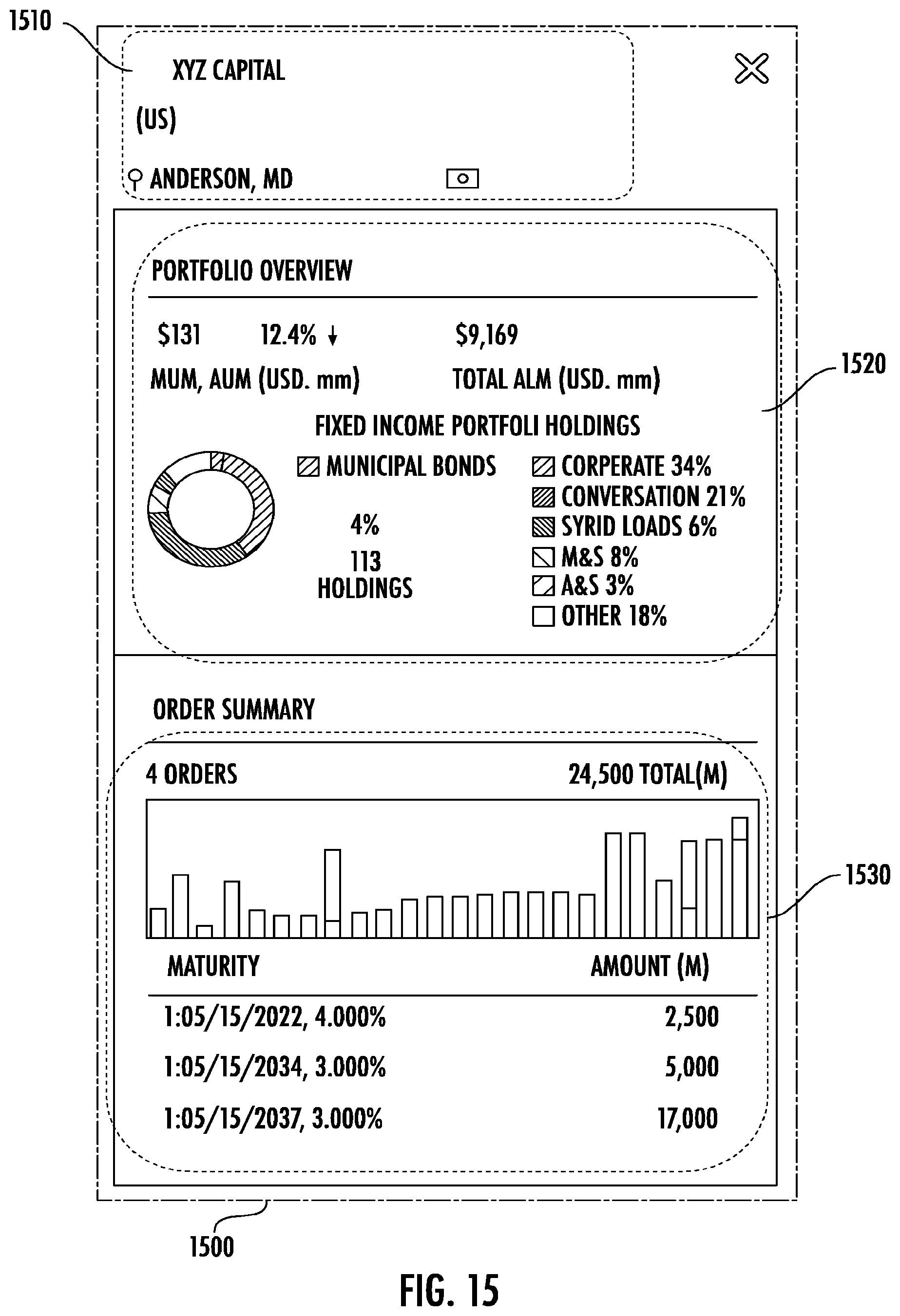 Patent US12105933 Figure 17 – Graphical user interface to track dynamic data