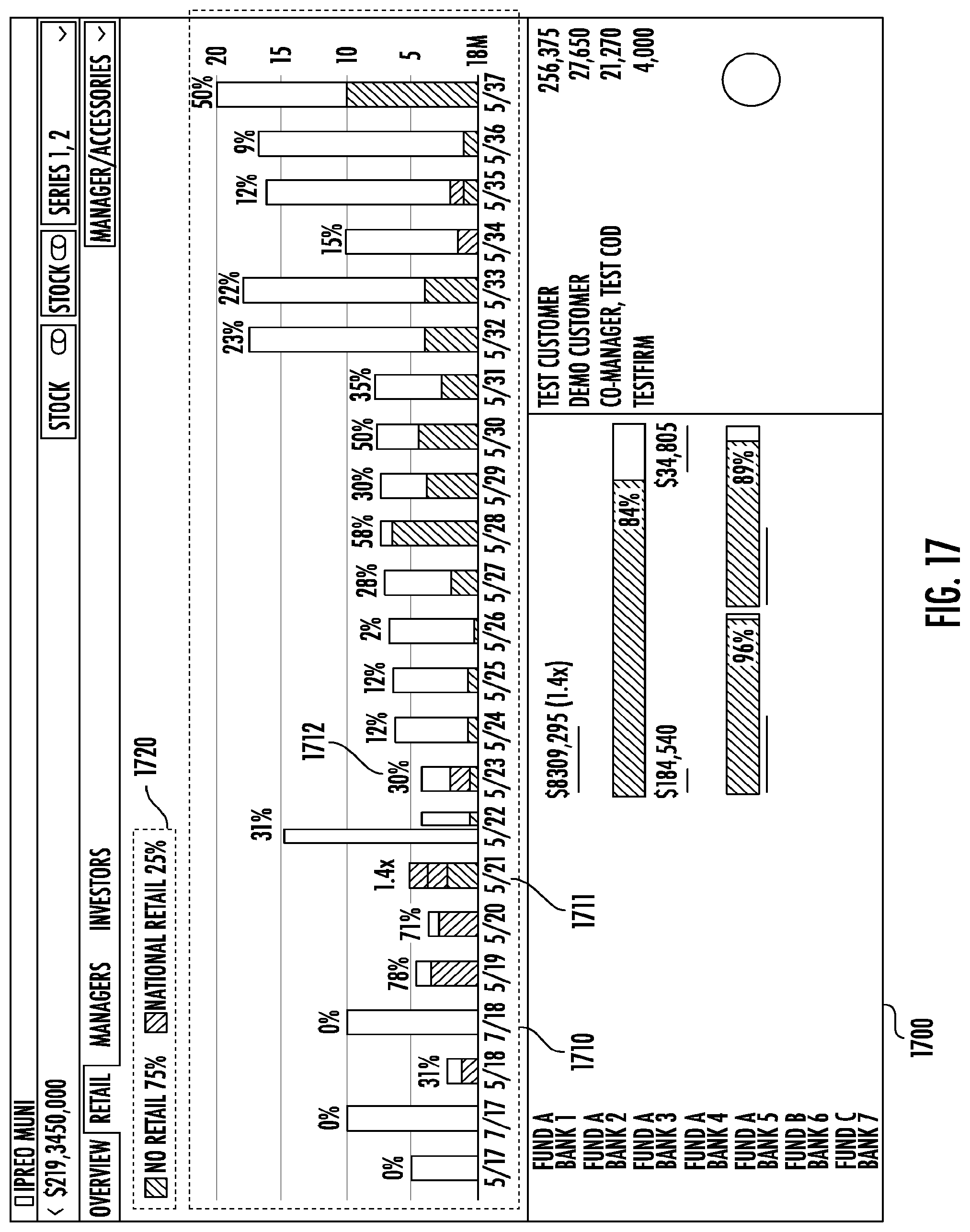 Patent US12105933 Figure 19 – Graphical user interface to track dynamic data