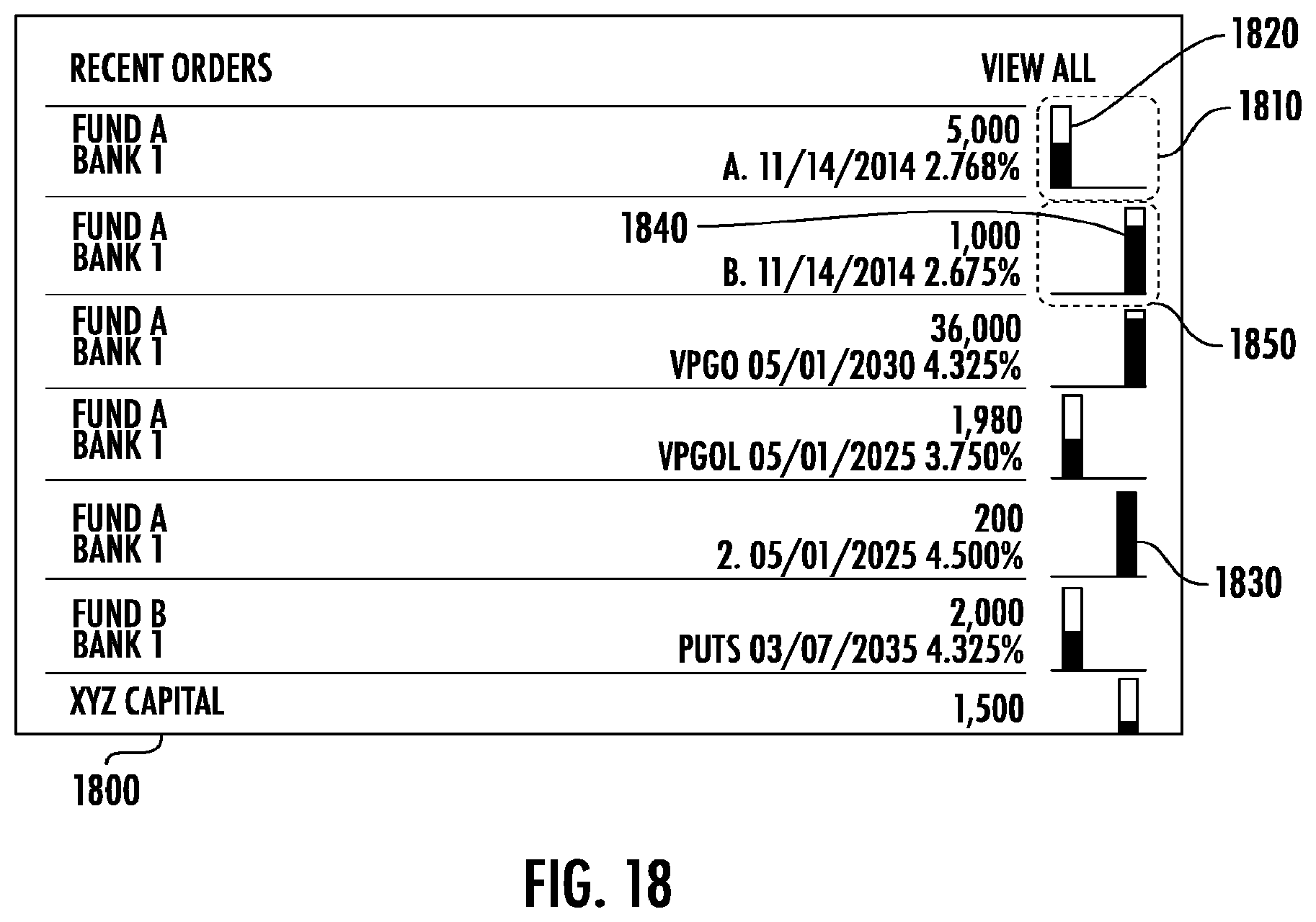 Patent US12105933 Figure 20 – Graphical user interface to track dynamic data