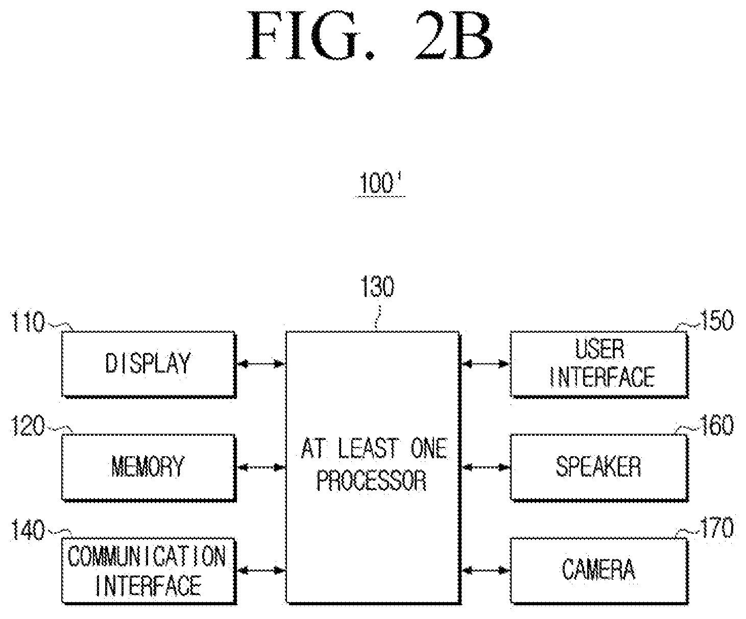 Patent US12105934 Figure 3 – Electronic apparatus and UI providing method thereof
