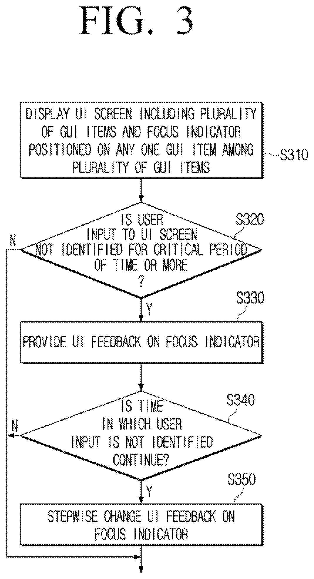 Patent US12105934 Figure 4 – Electronic apparatus and UI providing method thereof