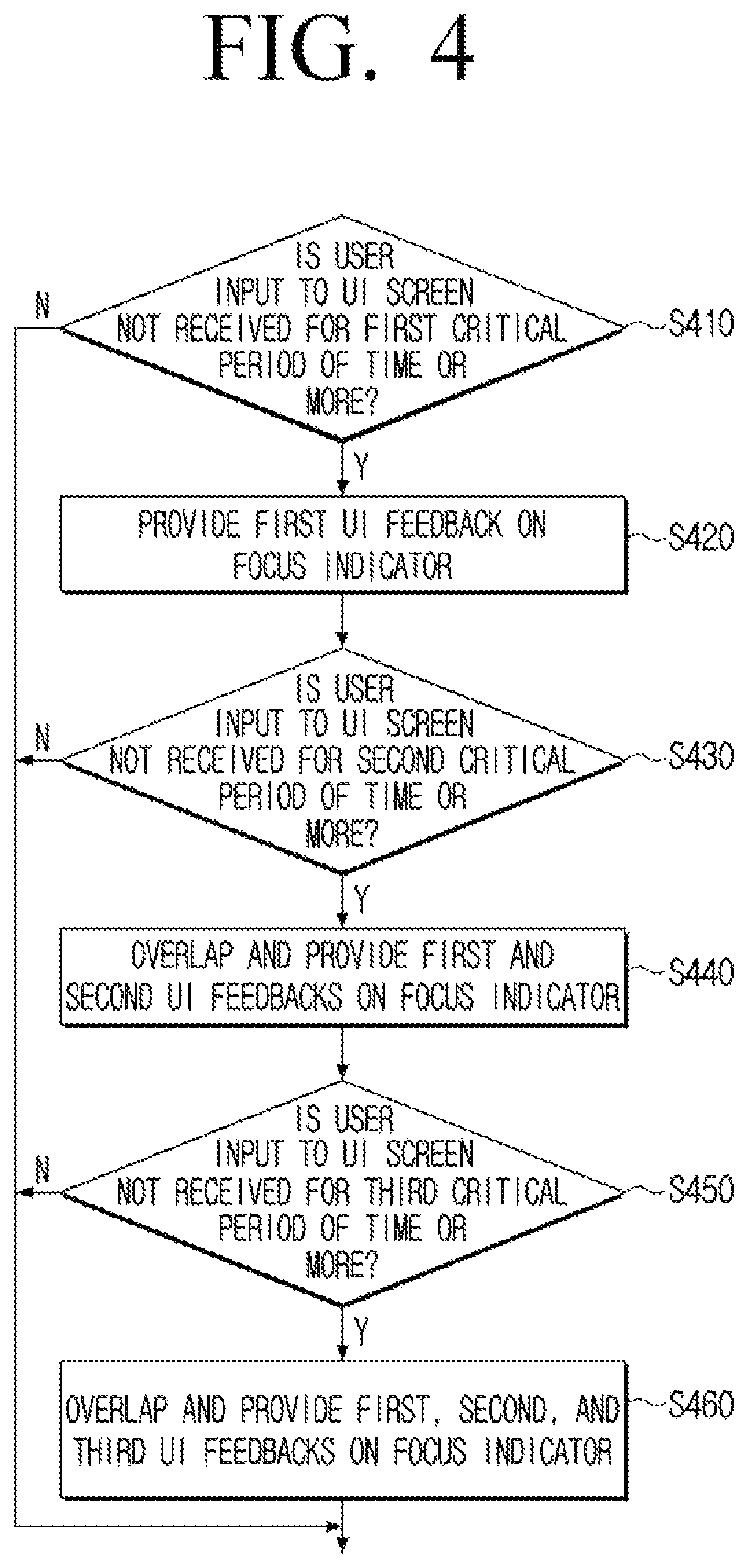 Patent US12105934 Figure 5 – Electronic apparatus and UI providing method thereof