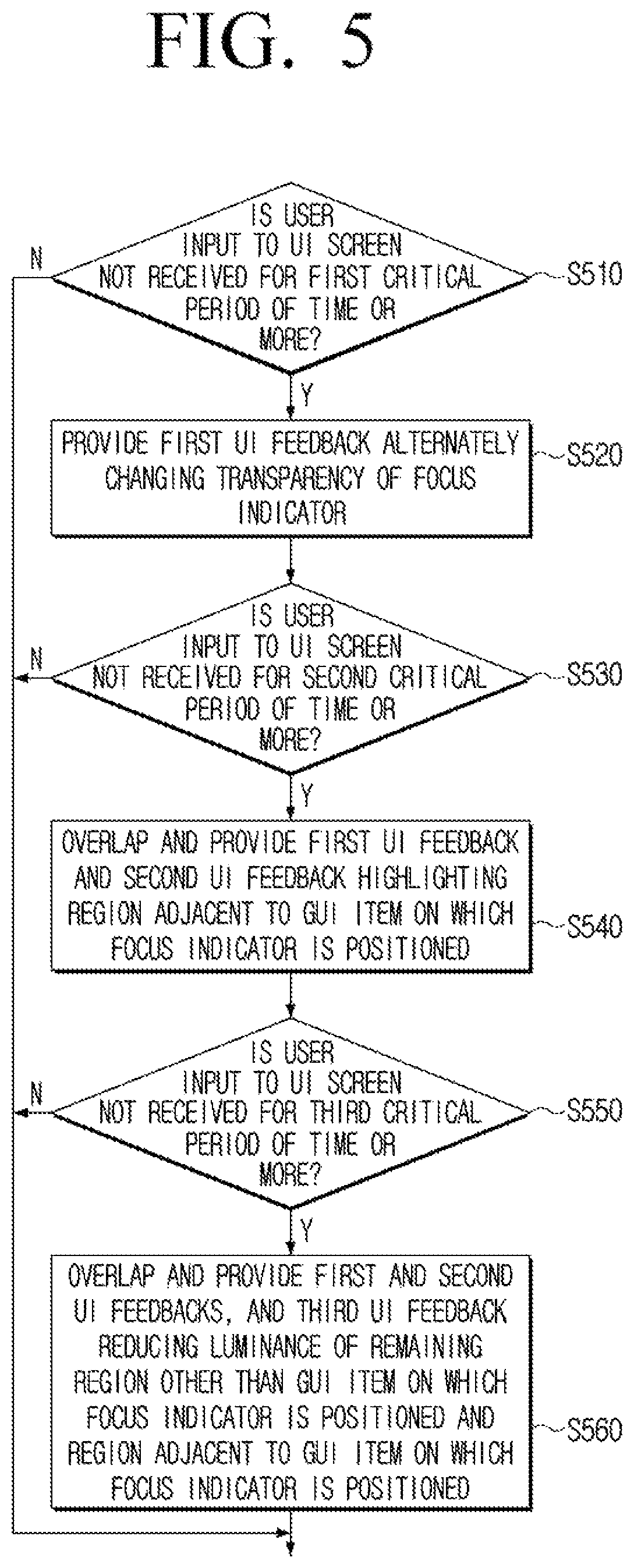 Patent US12105934 Figure 6 – Electronic apparatus and UI providing method thereof