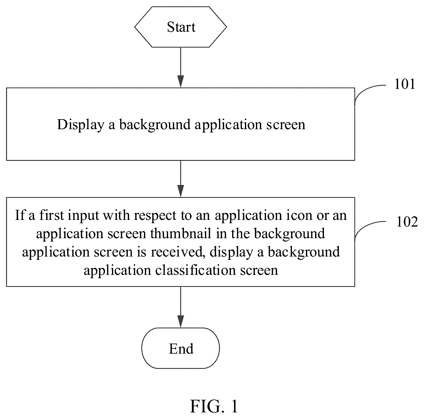 Patent US12105935 Figure 1 – Method for displaying background application and mobile terminal