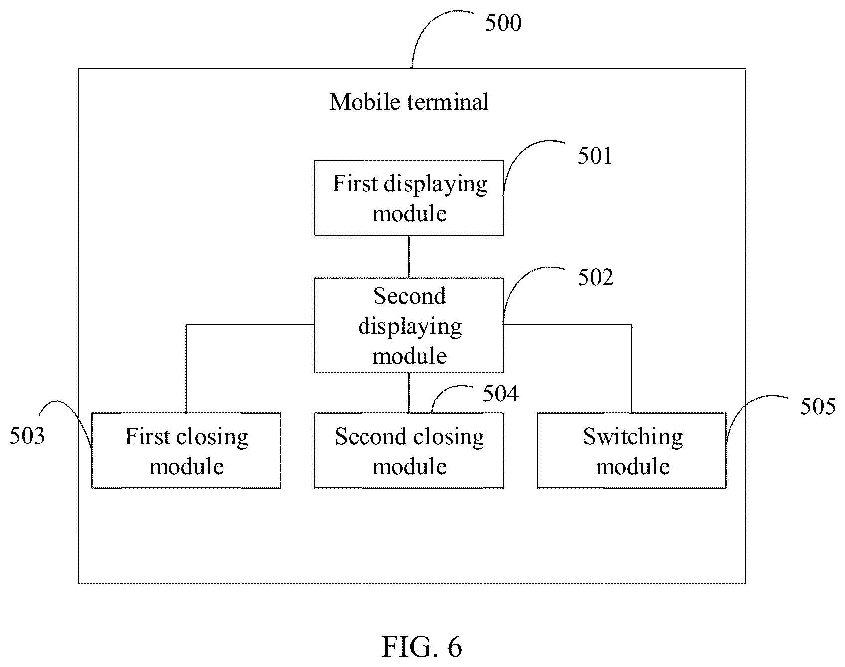 Patent US12105935 Figure 6 – Method for displaying background application and mobile terminal