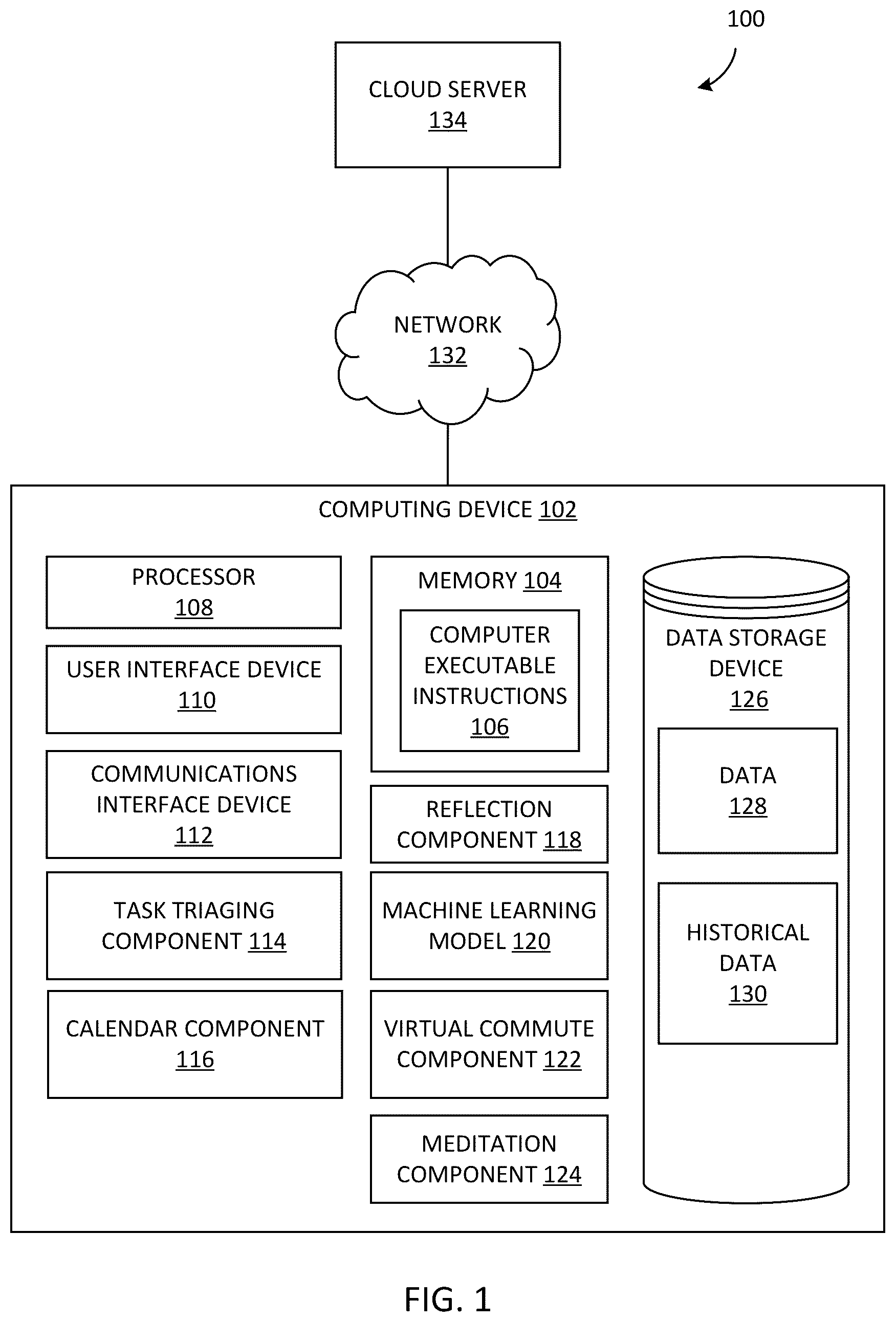 Patent US12105936 Figure 1 – Virtual commute