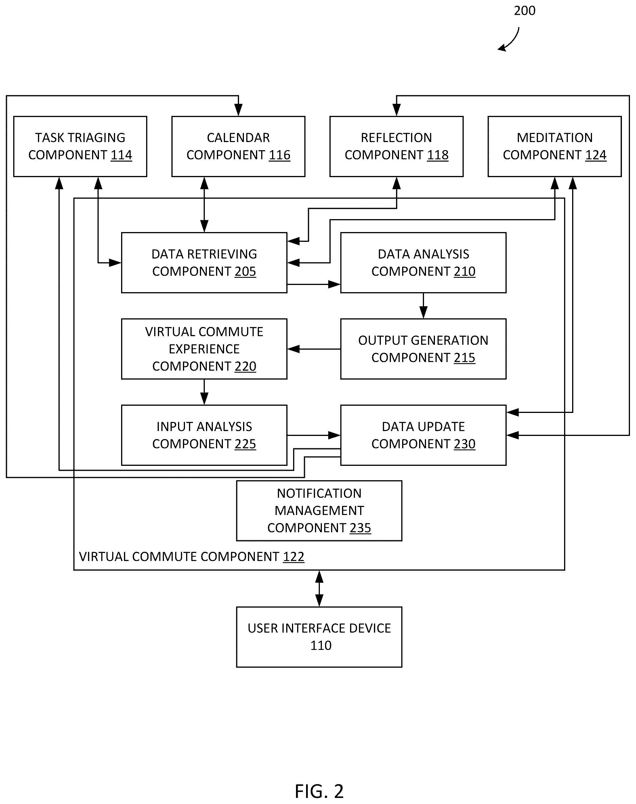 Patent US12105936 Figure 2 – Virtual commute