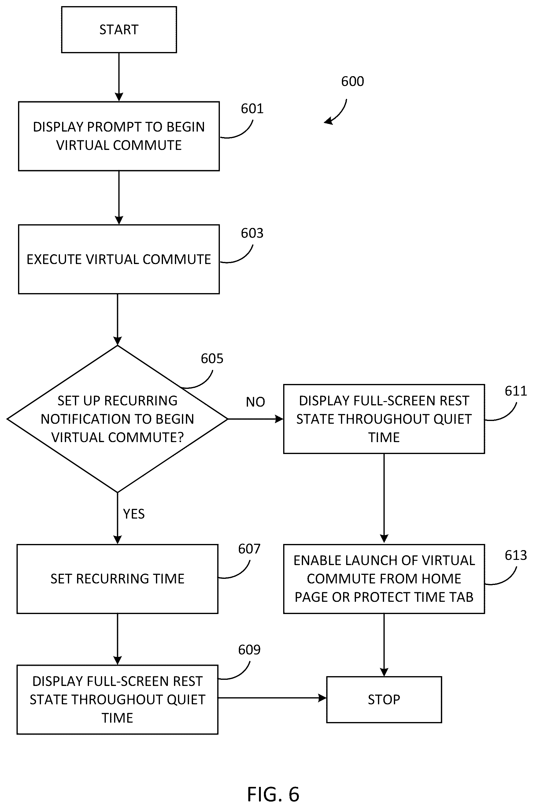 Patent US12105936 Figure 5 – Virtual commute