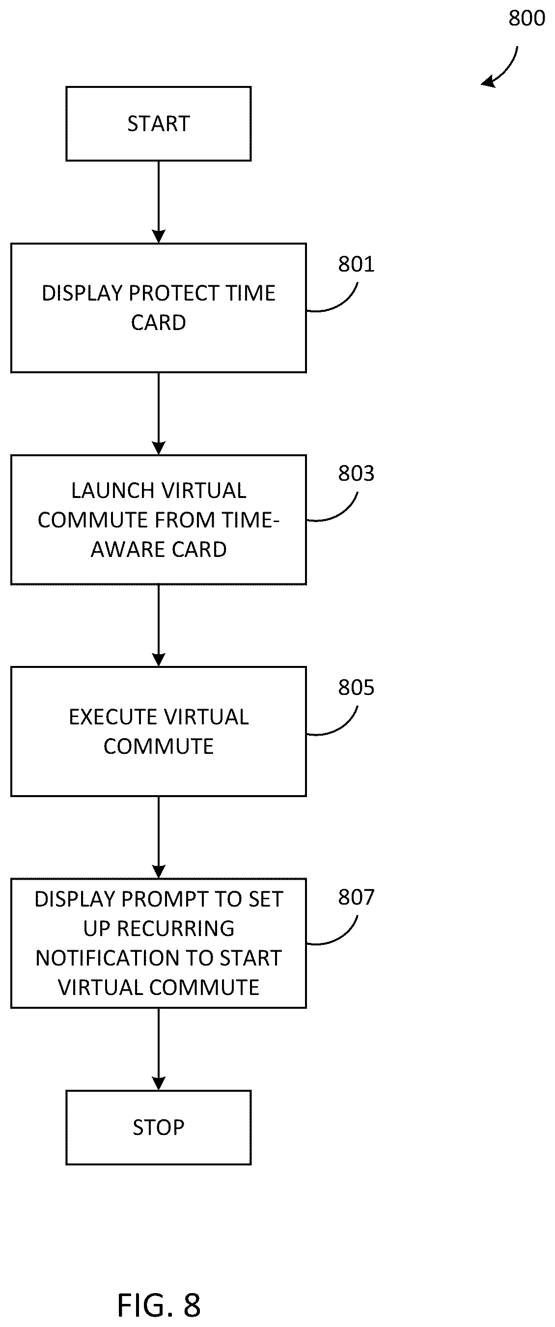 Patent US12105936 Figure 7 – Virtual commute