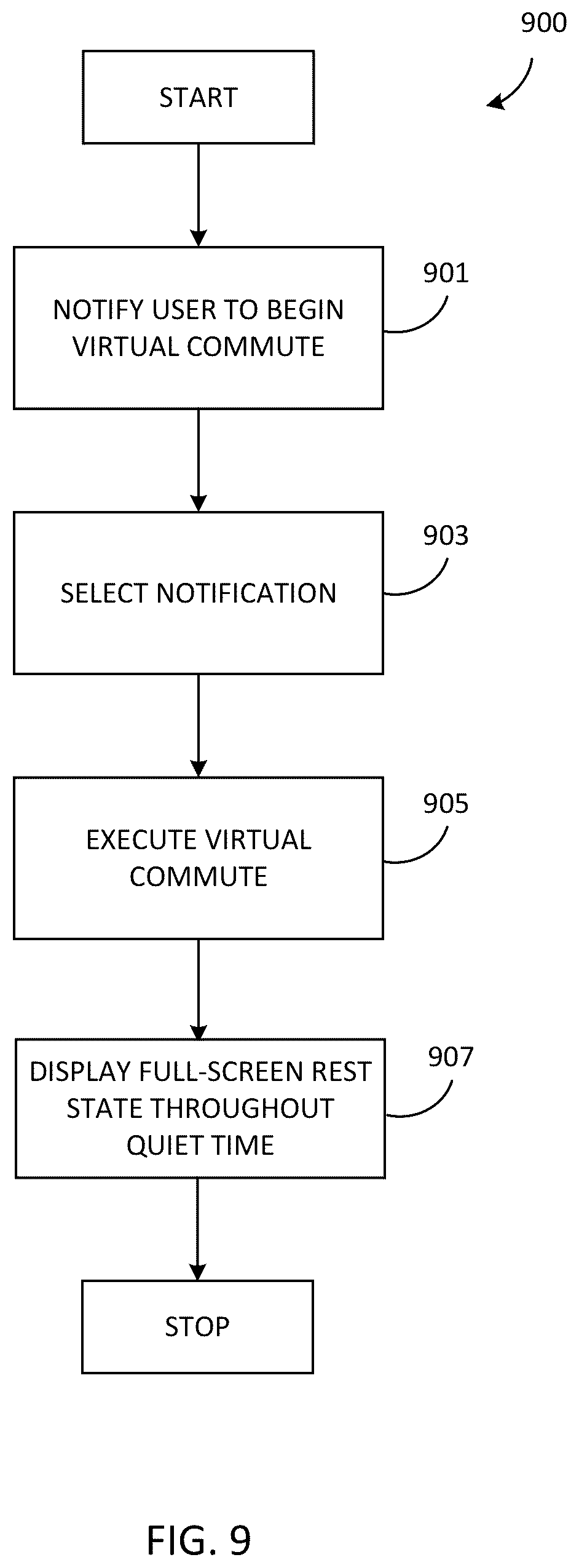 Patent US12105936 Figure 8 – Virtual commute