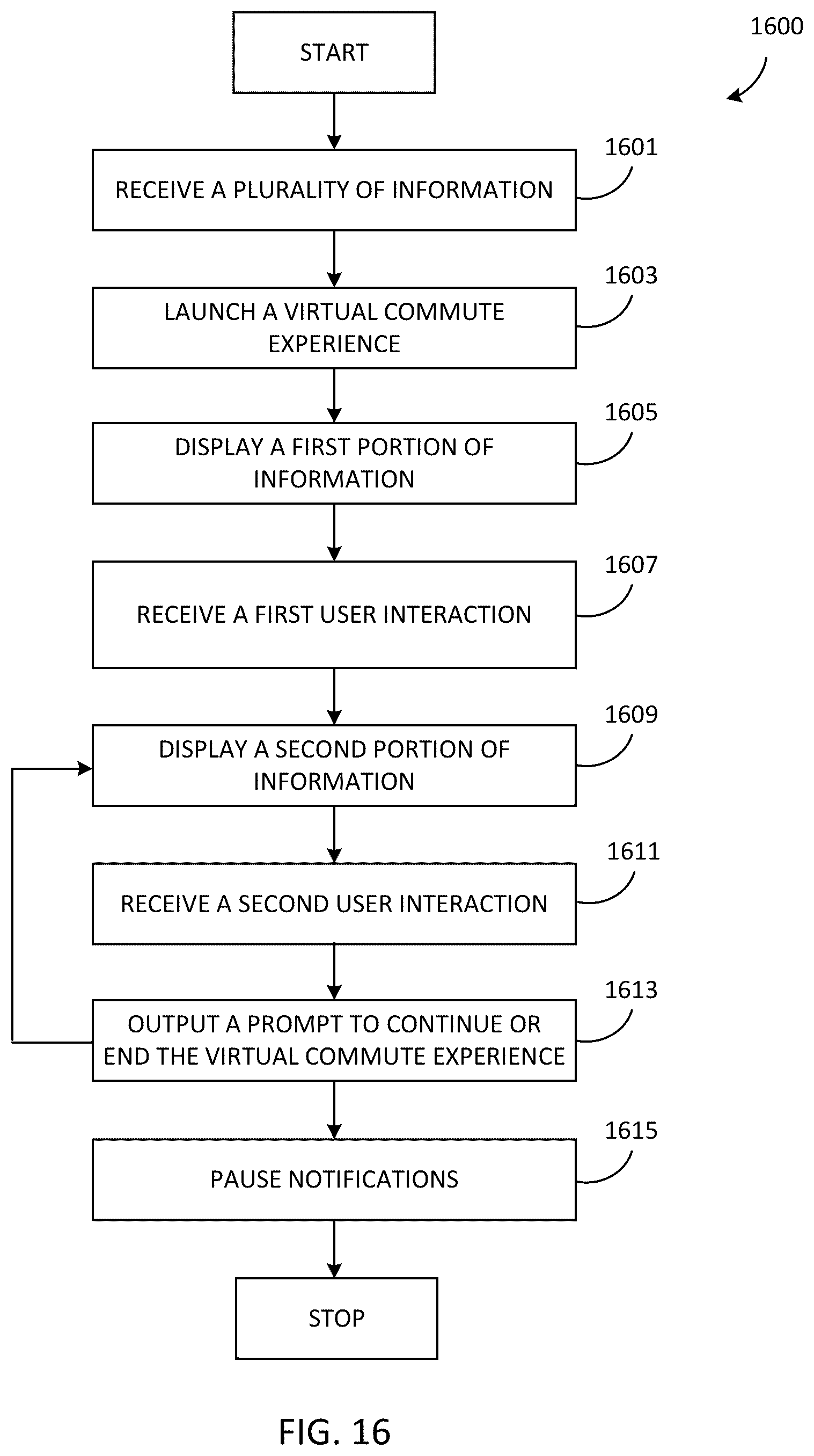 Patent US12105936 Figure 13 – Virtual commute