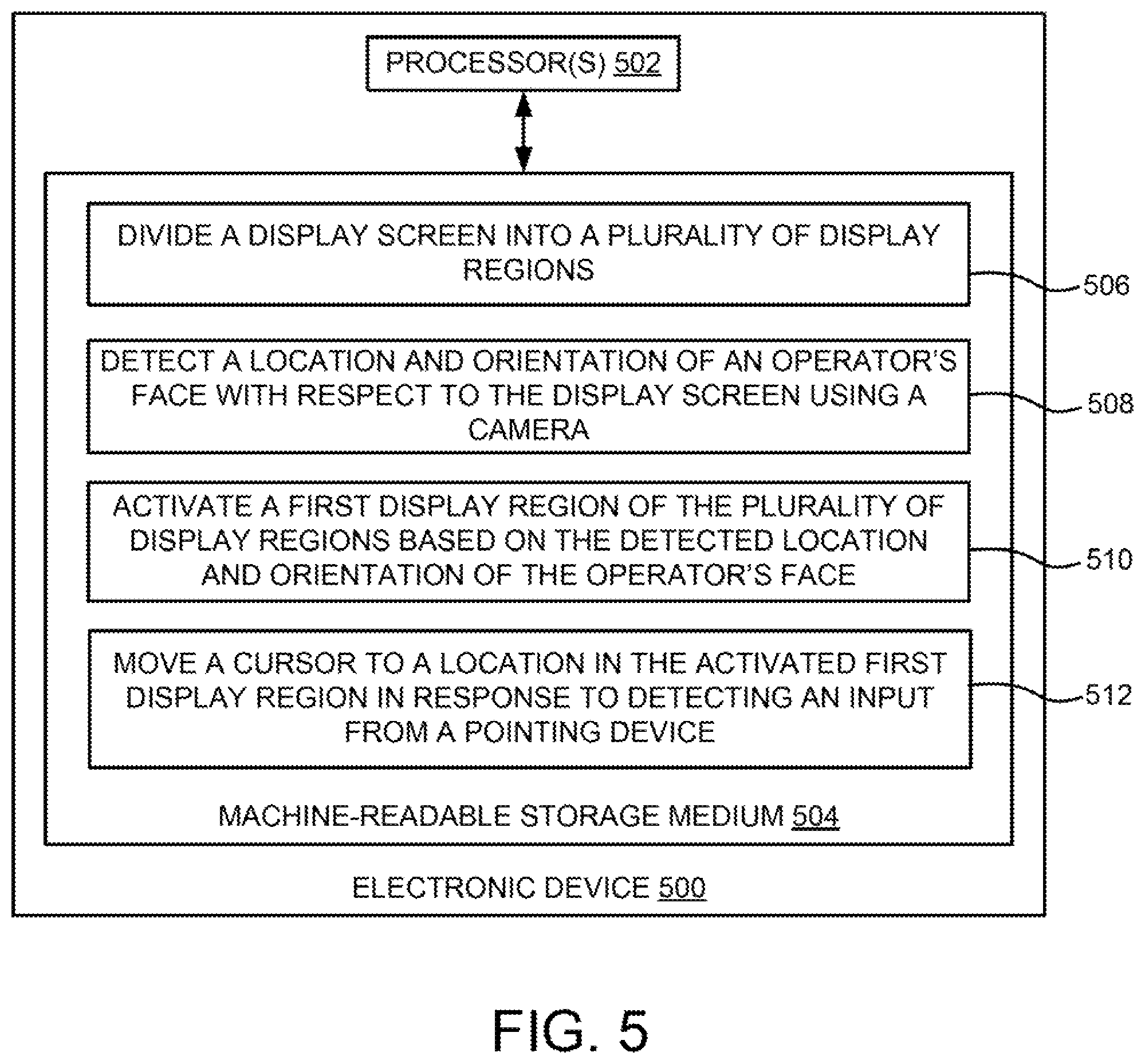 Patent US12105937 Figure 4 – Face orientation-based cursor positioning on display screens