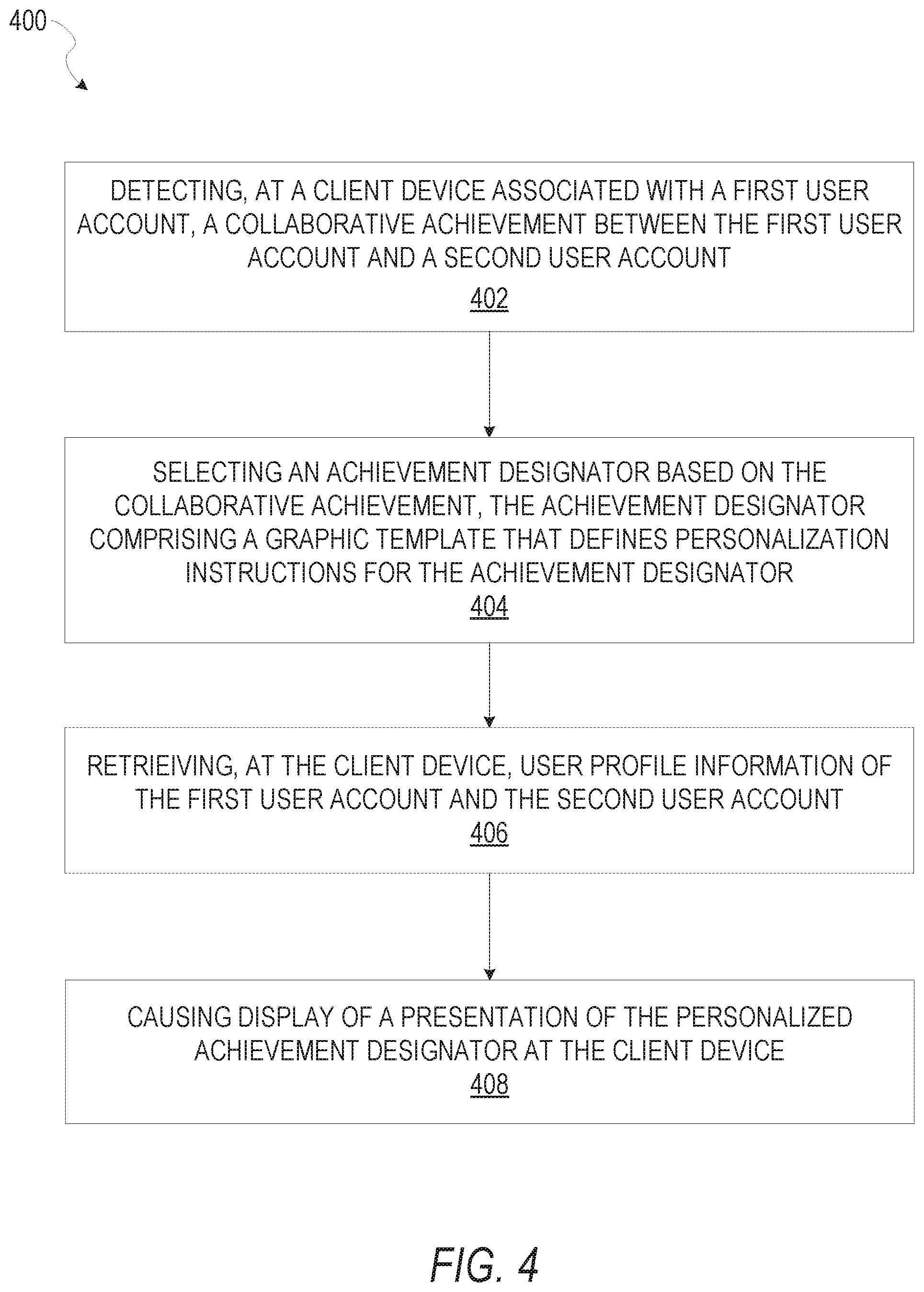 Patent US12105938 Figure 4 – Collaborative achievement interface