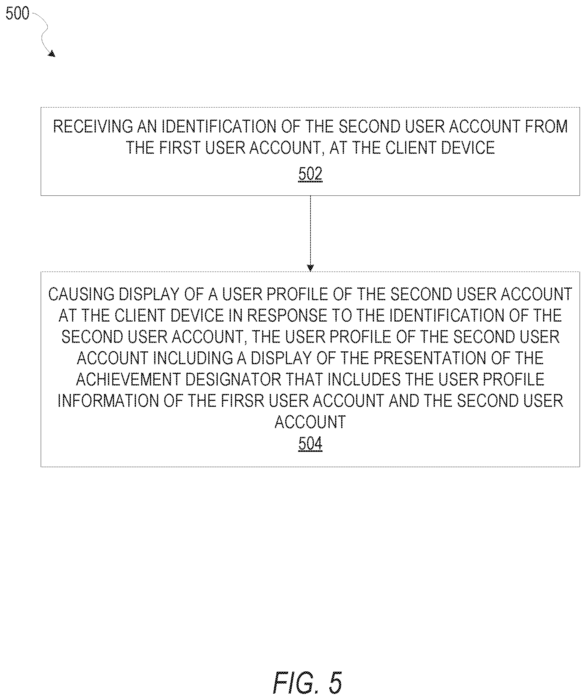 Patent US12105938 Figure 5 – Collaborative achievement interface