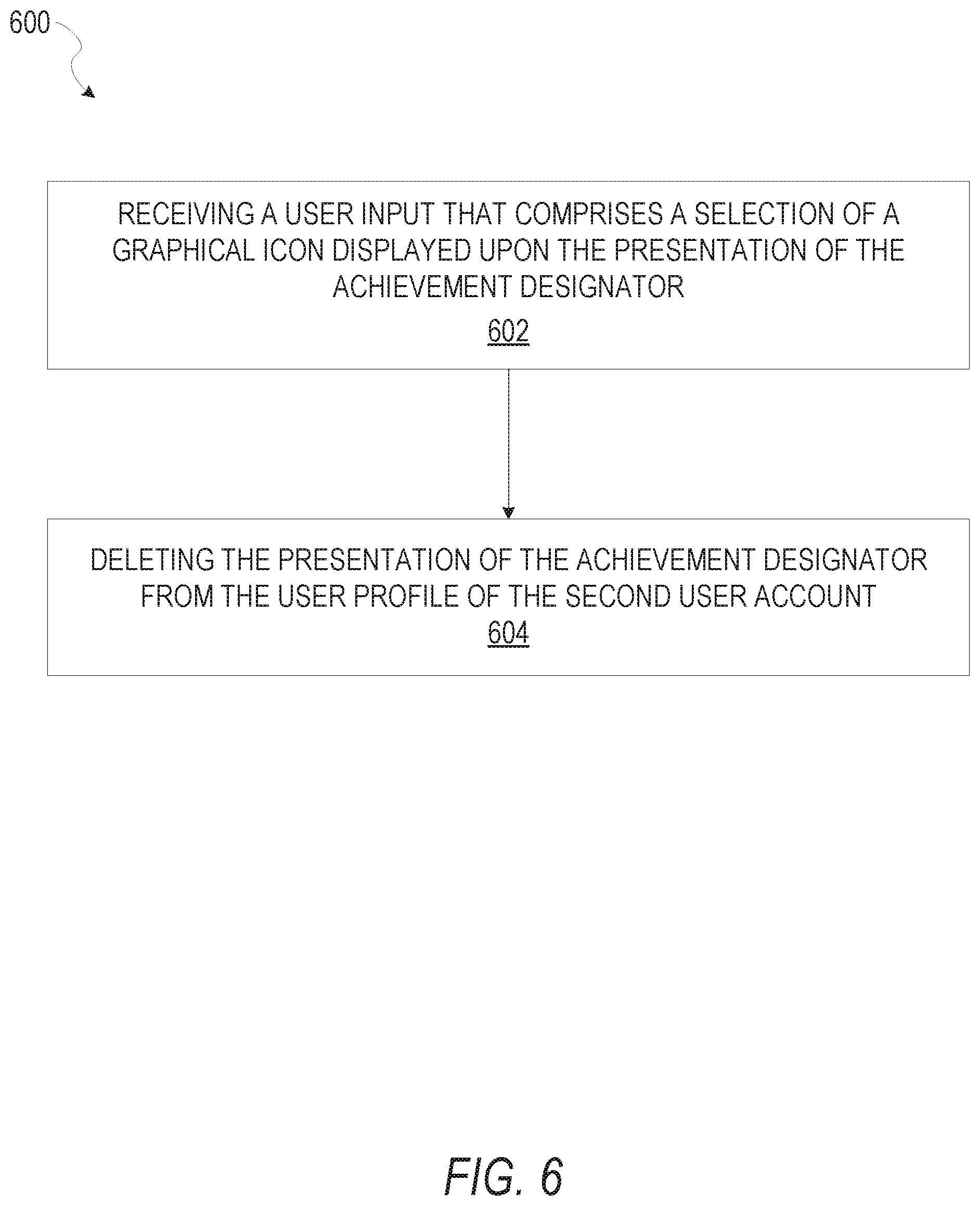 Patent US12105938 Figure 6 – Collaborative achievement interface