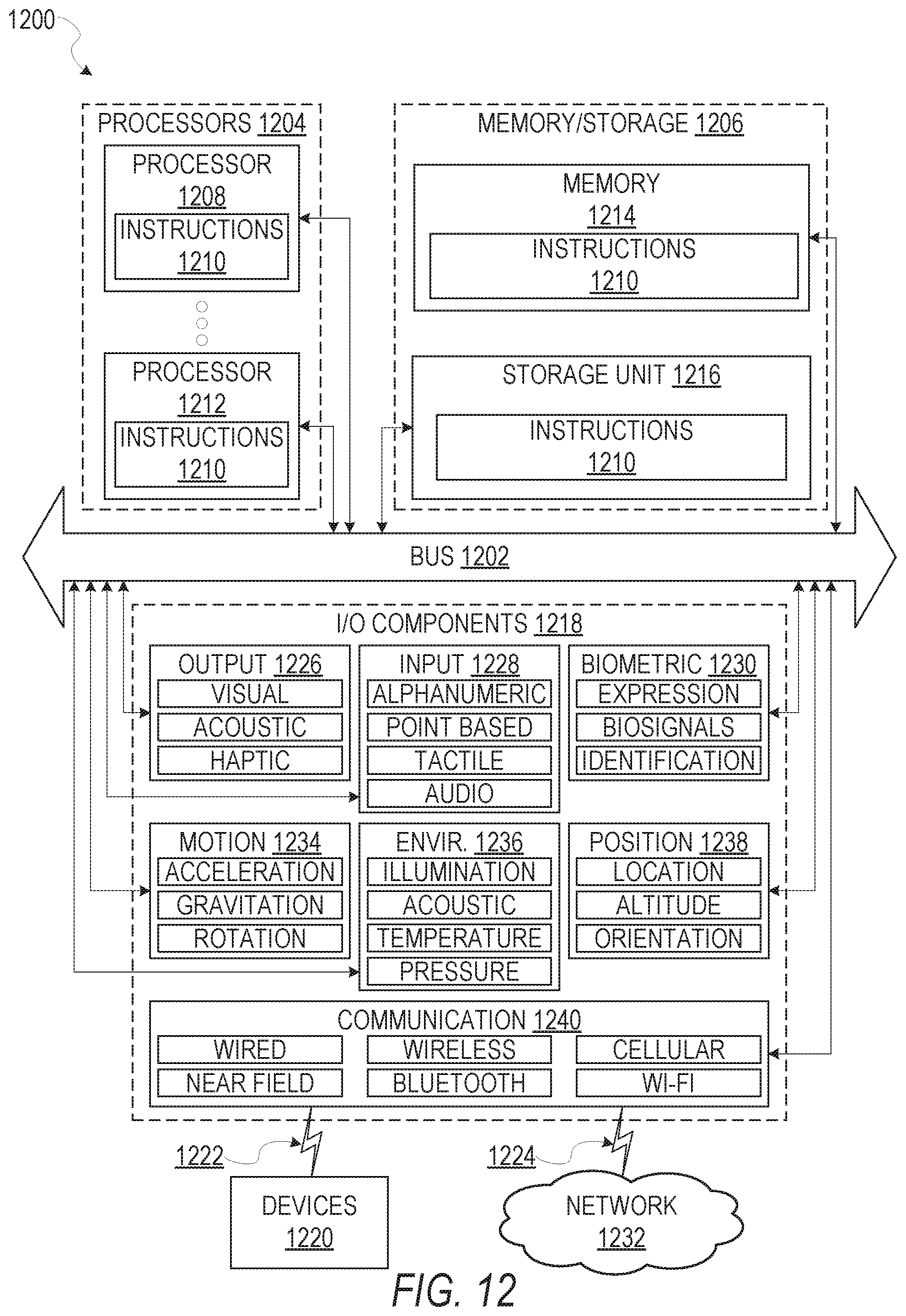 Patent US12105938 Figure 12 – Collaborative achievement interface