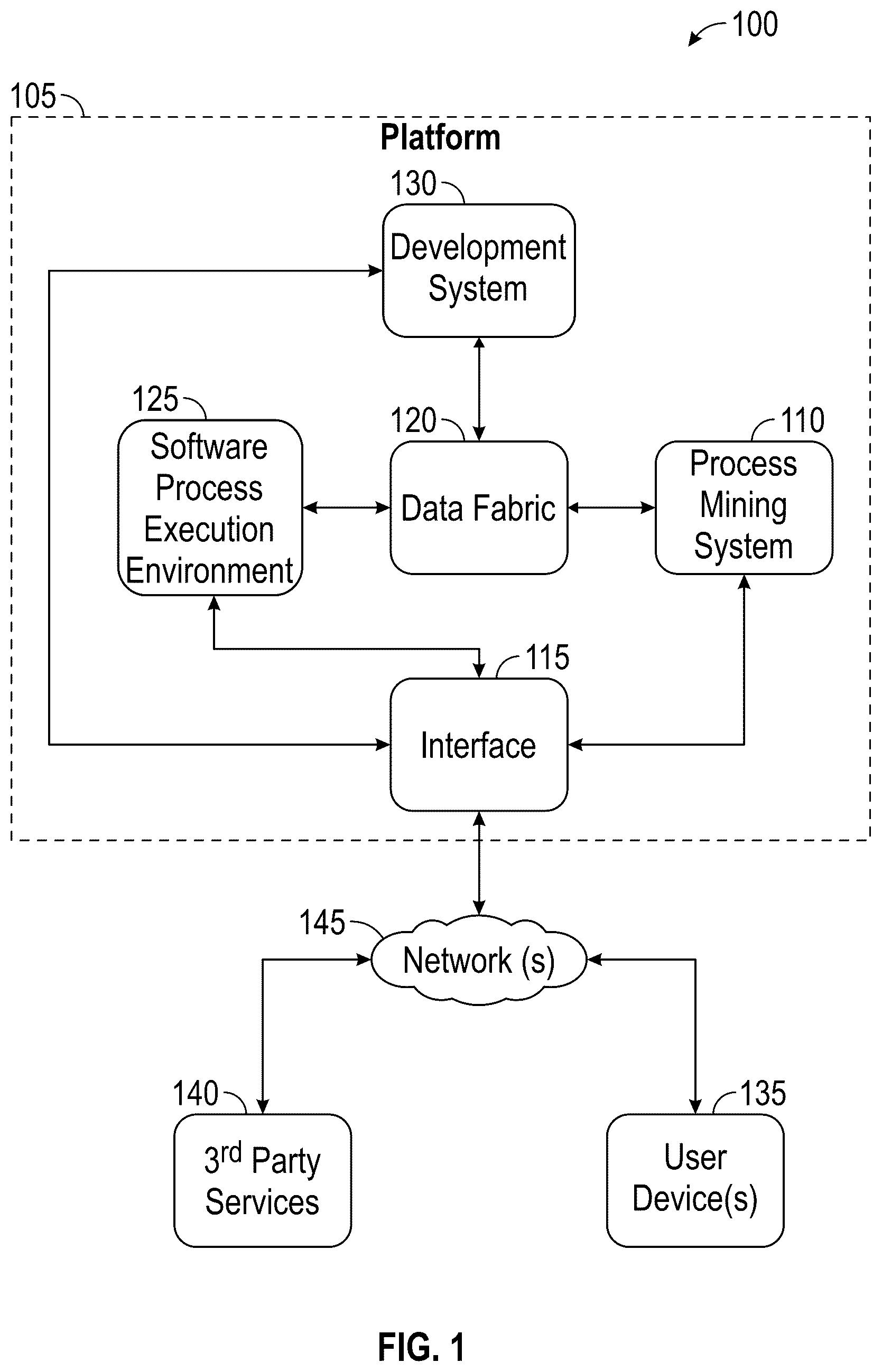 Patent US12105939 Figure 1 – System and methods for process mining using ordered insights