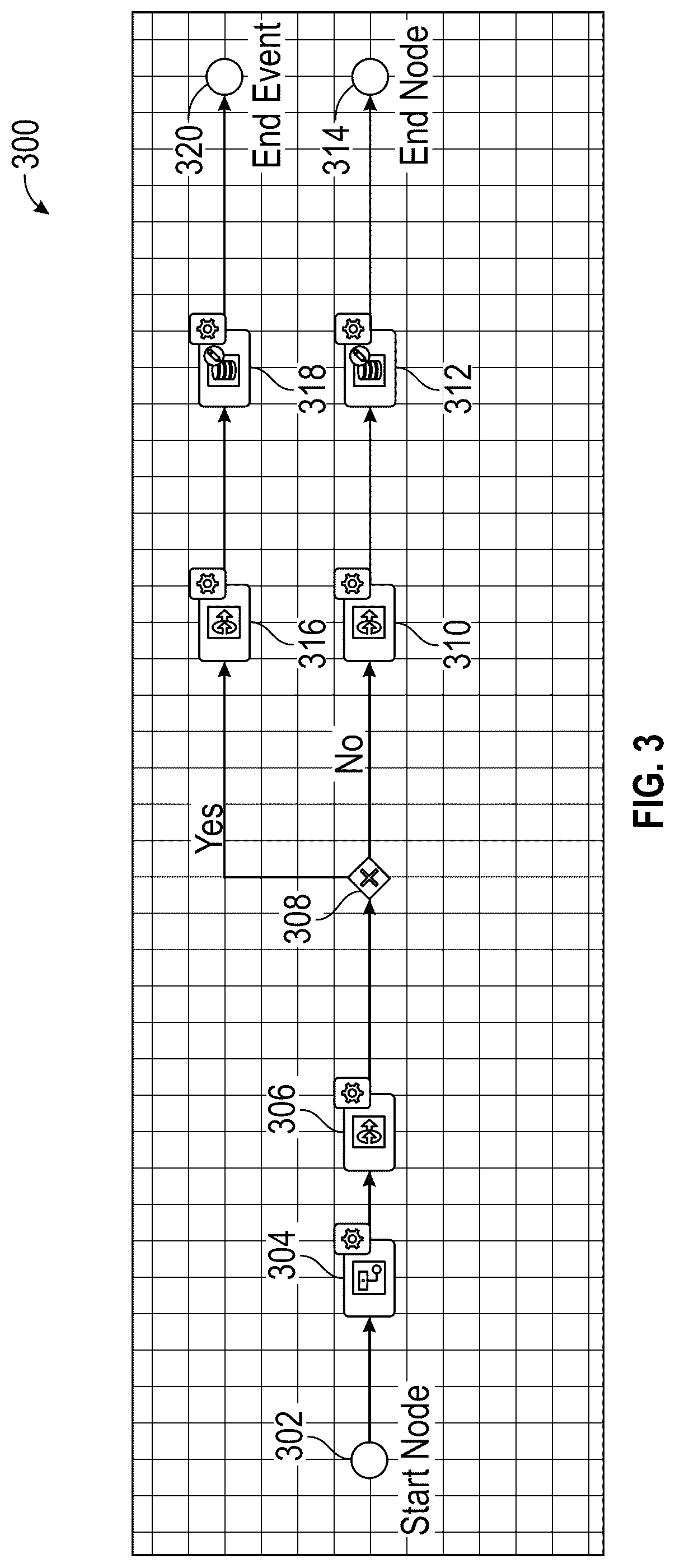 Patent US12105939 Figure 3 – System and methods for process mining using ordered insights
