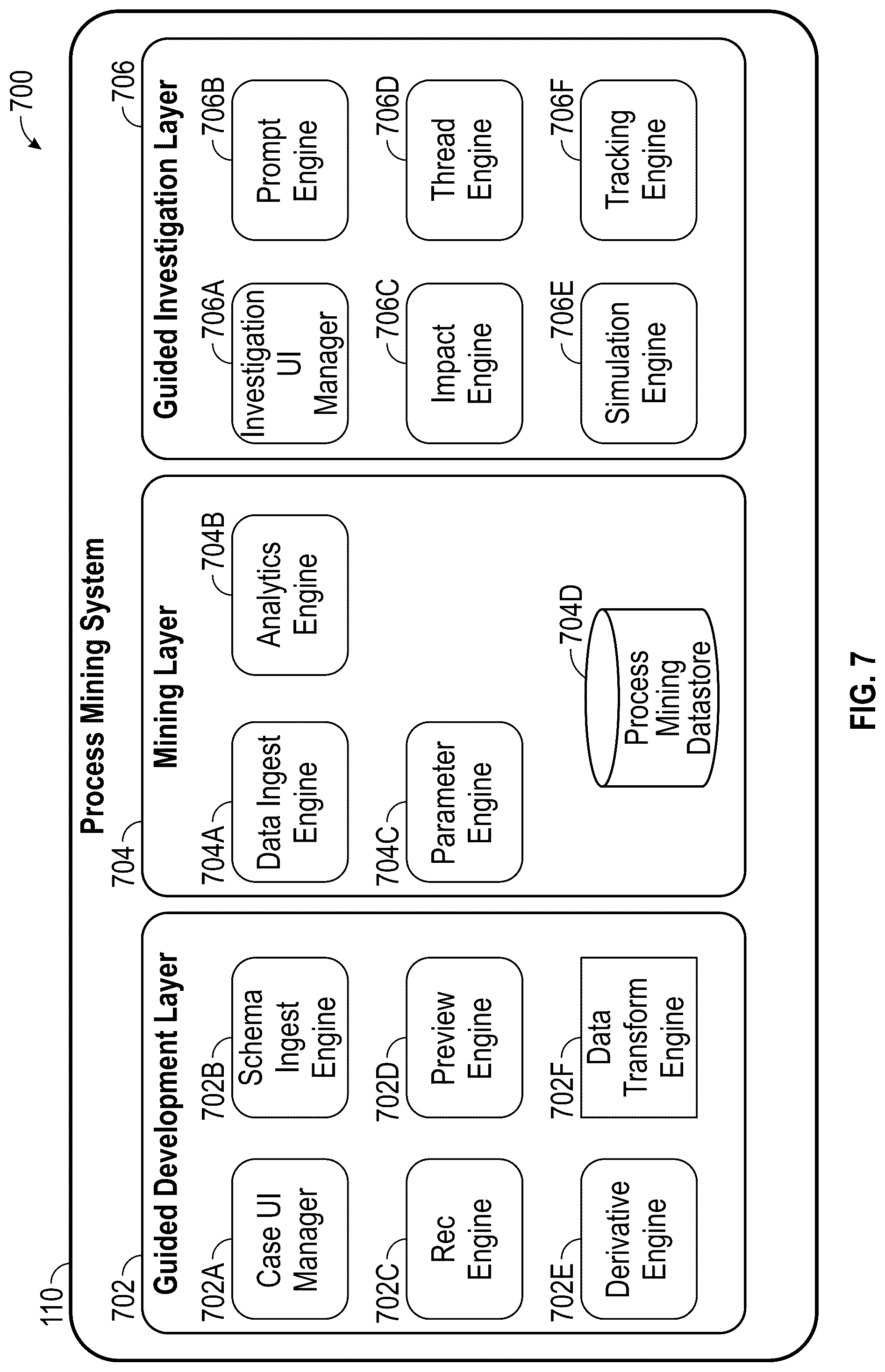 Patent US12105939 Figure 8 – System and methods for process mining using ordered insights