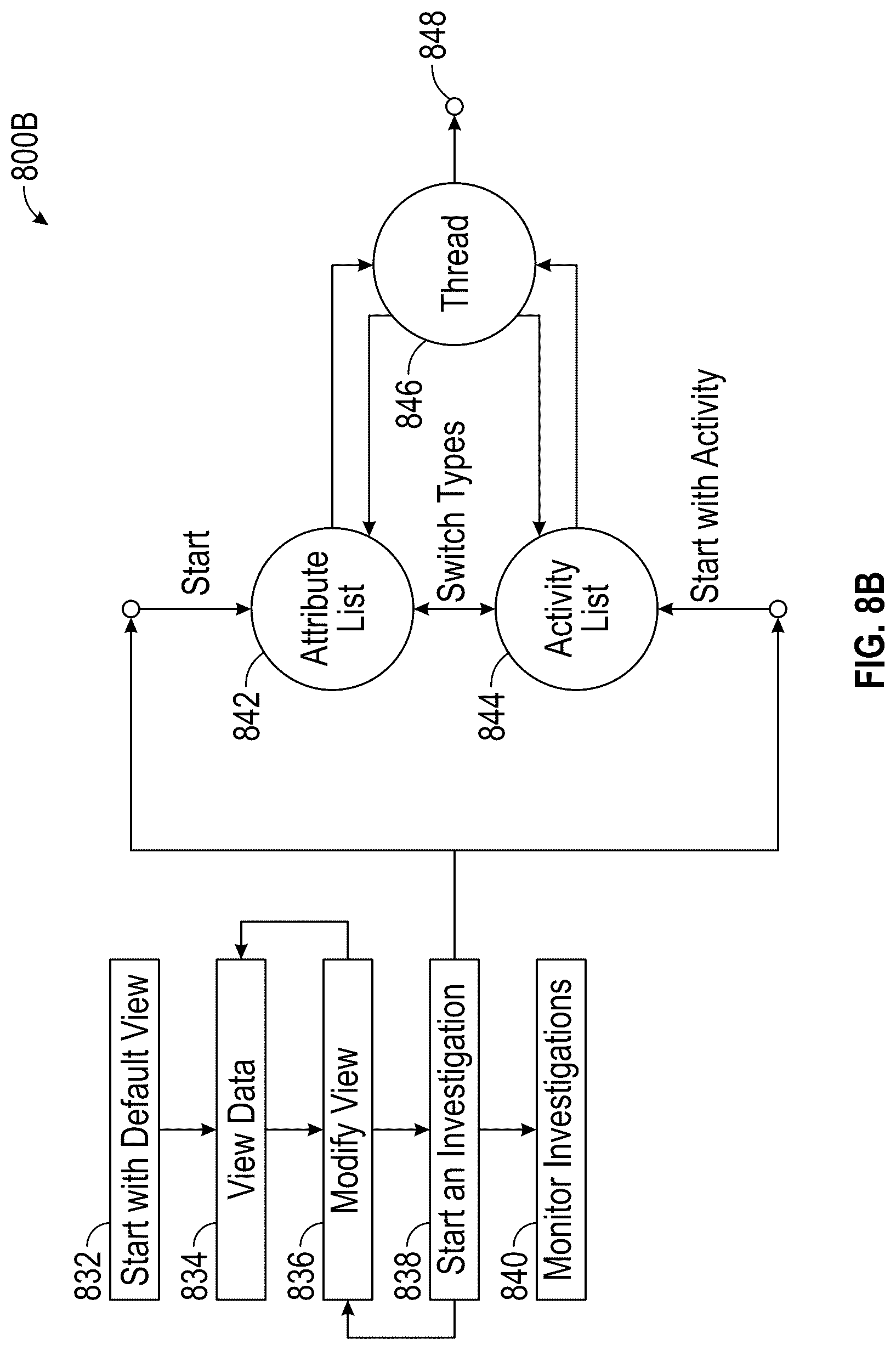 Patent US12105939 Figure 10 – System and methods for process mining using ordered insights