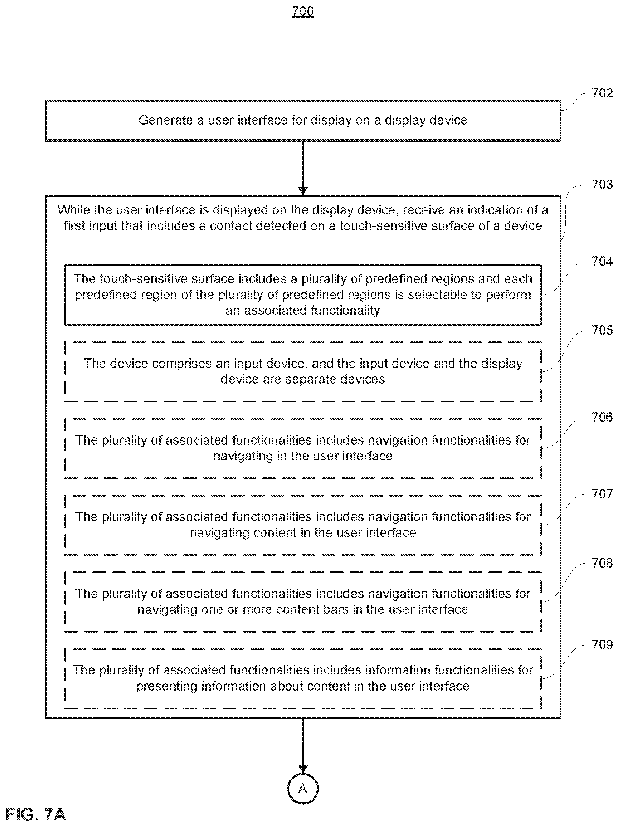 Patent US12105942 Figure 14 – Input device and user interface interactions
